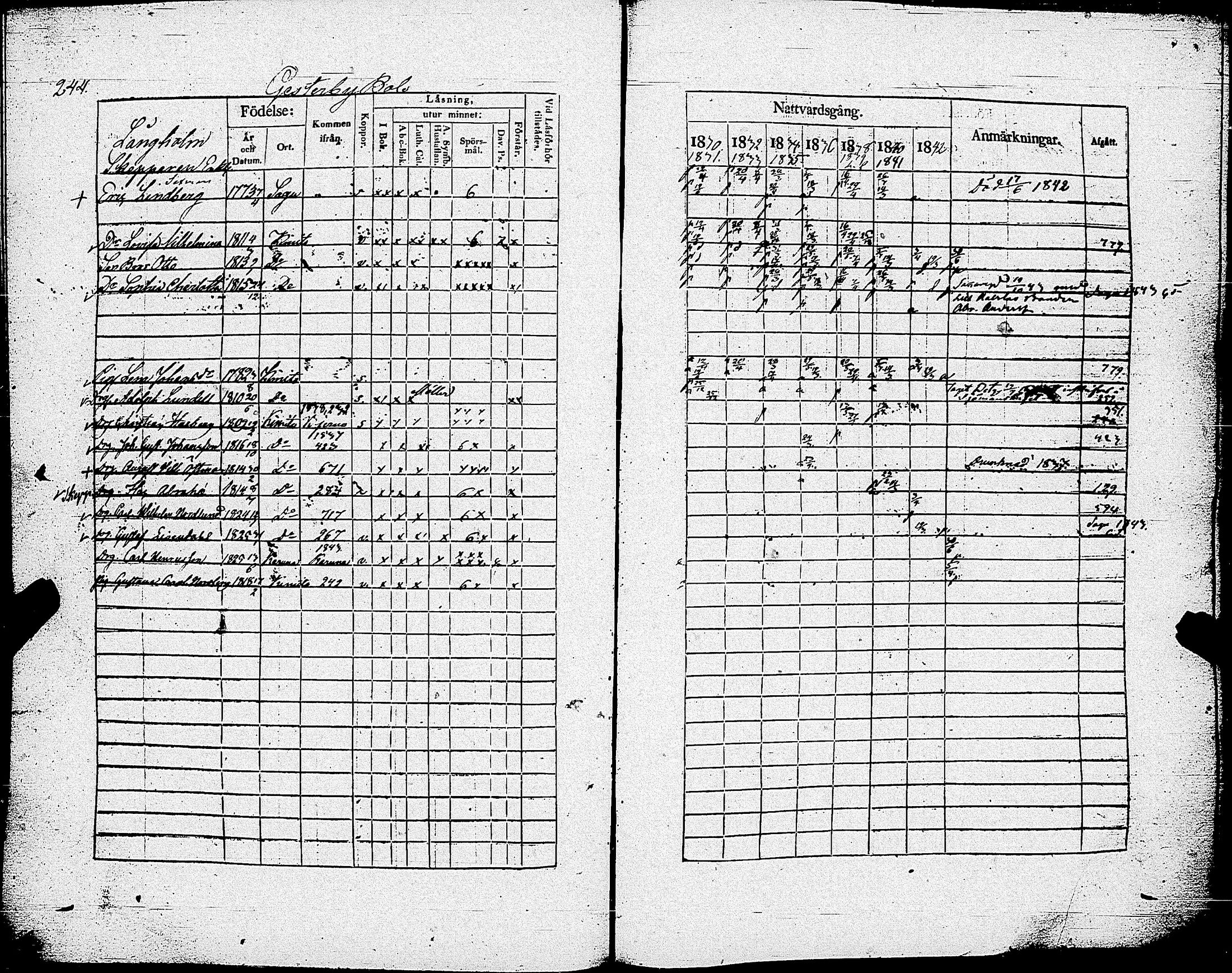 [ ../kirjat/Kirkonkirjat/kemio/rippikirja_1830-1844_jk604-605/kuvat/251.jpg ]