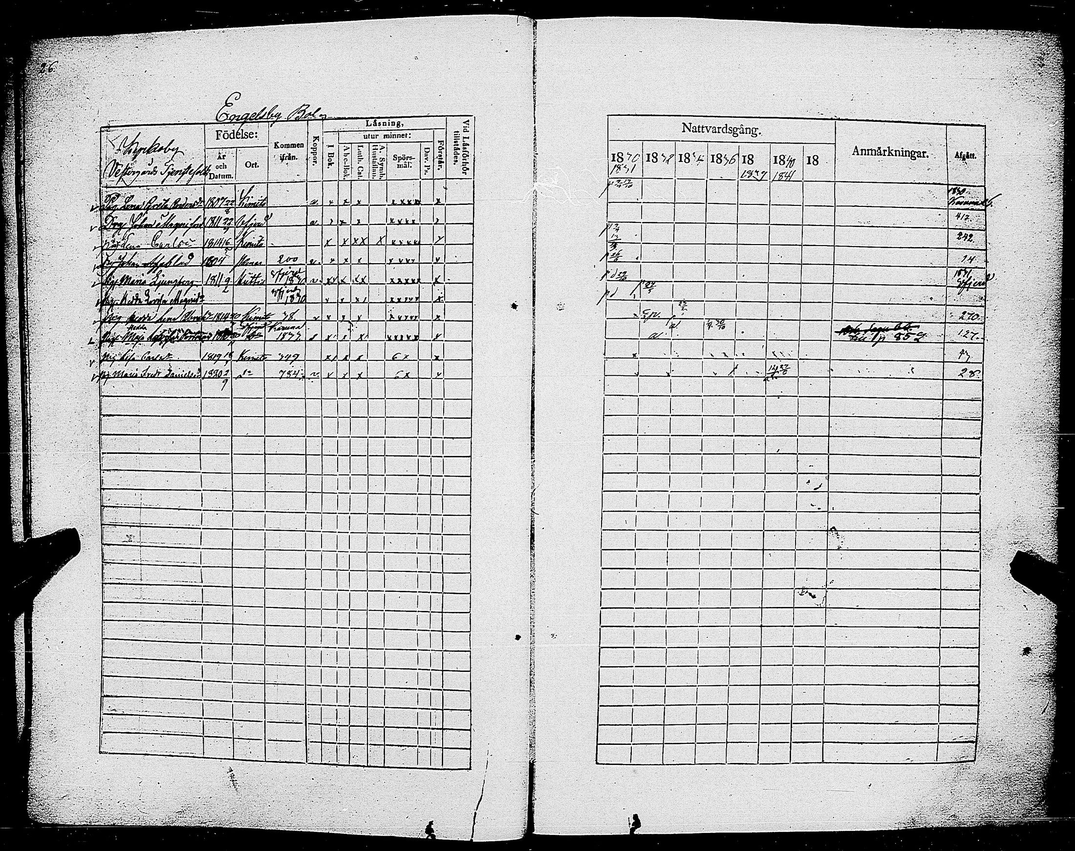 [ ../kirjat/Kirkonkirjat/kemio/rippikirja_1830-1844_jk604-605/kuvat/28.jpg ]