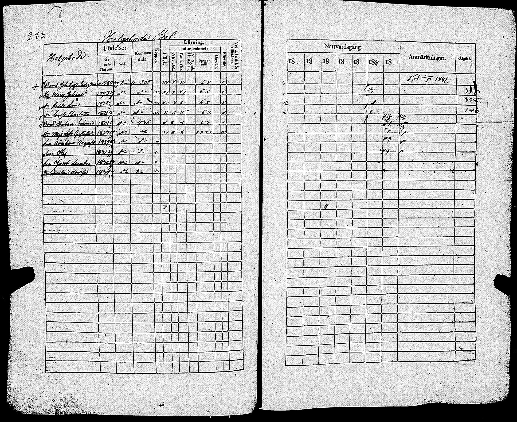 [ ../kirjat/Kirkonkirjat/kemio/rippikirja_1830-1844_jk604-605/kuvat/290.jpg ]