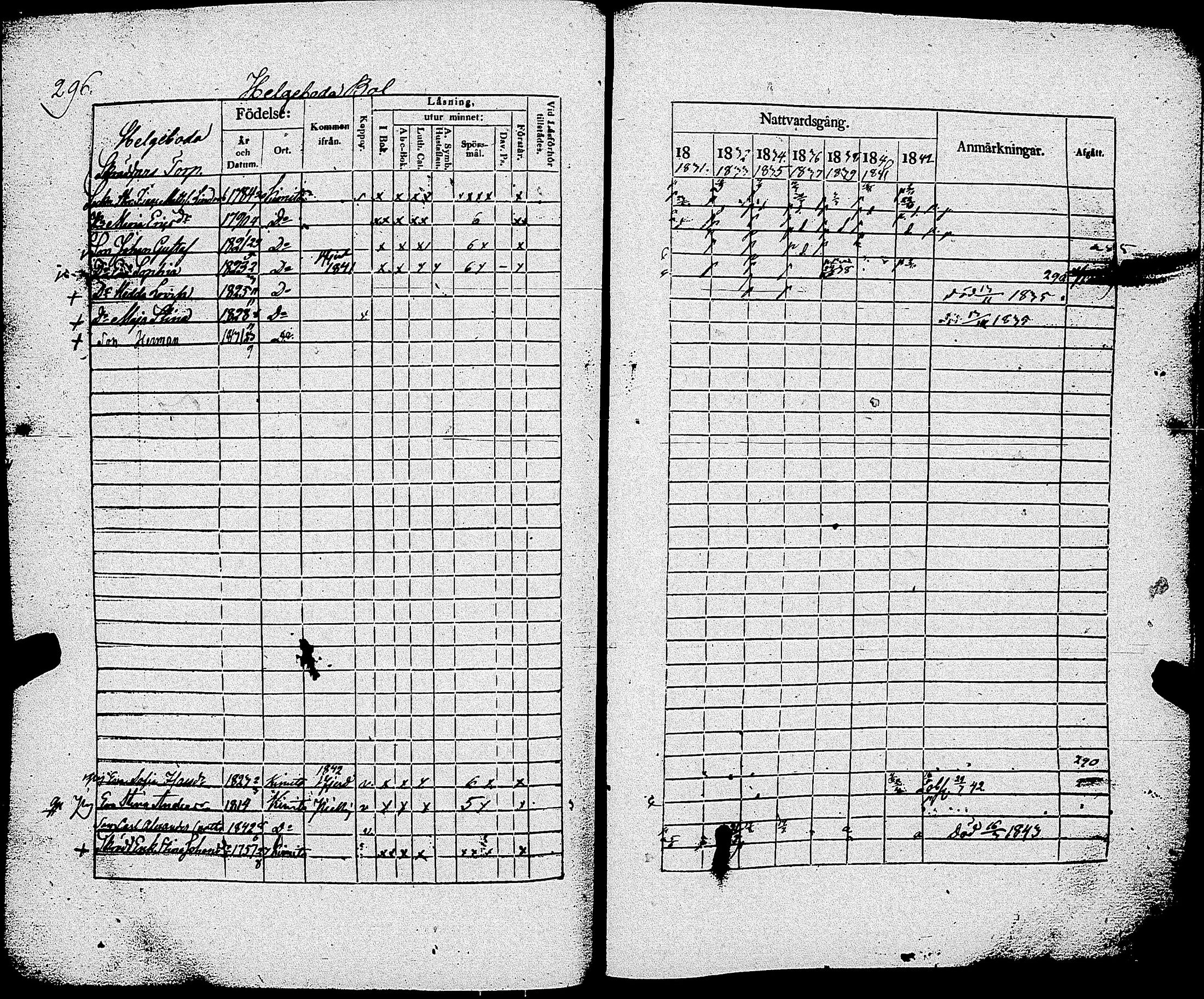 [ ../kirjat/Kirkonkirjat/kemio/rippikirja_1830-1844_jk604-605/kuvat/303.jpg ]