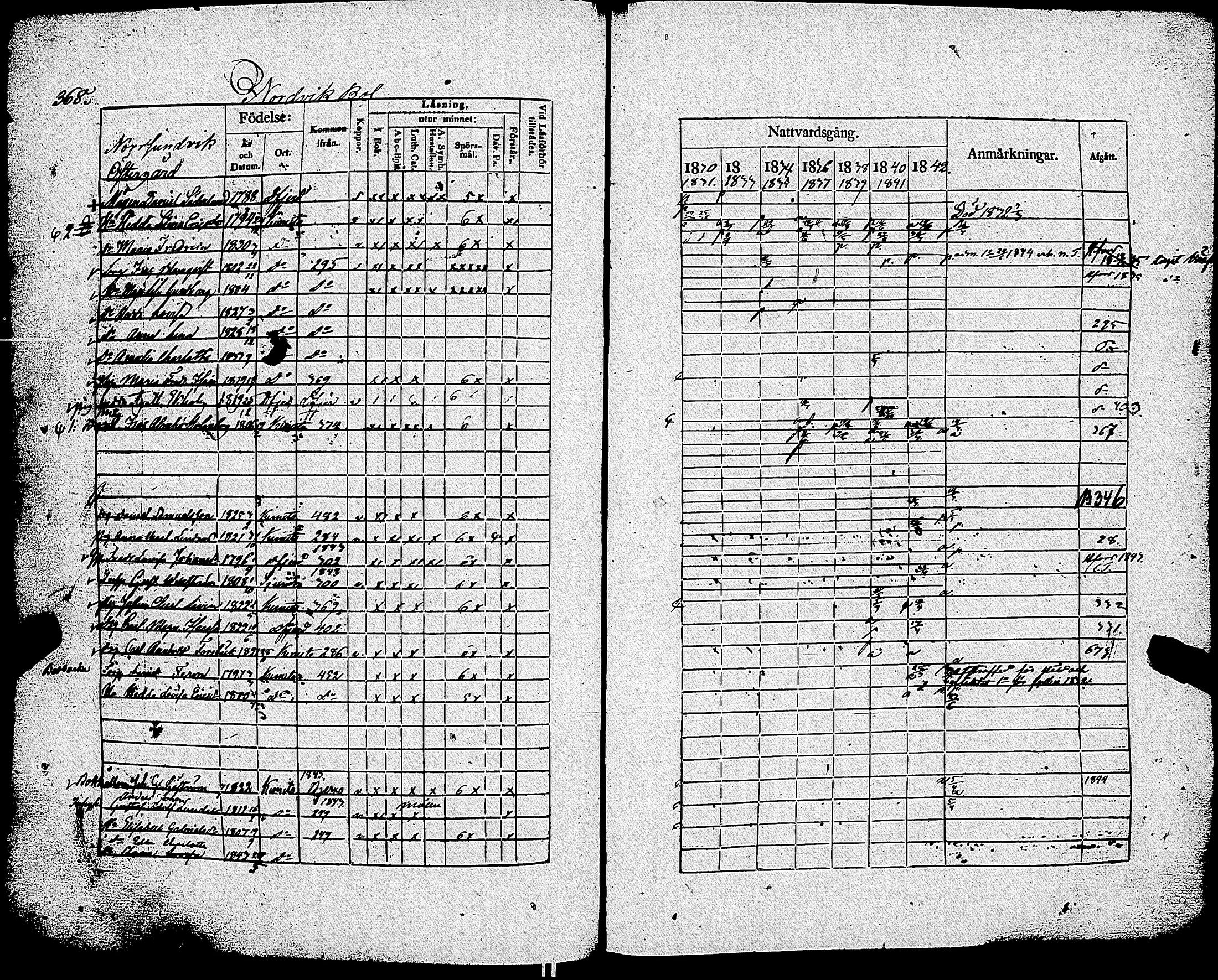 [ ../kirjat/Kirkonkirjat/kemio/rippikirja_1830-1844_jk604-605/kuvat/375.jpg ]