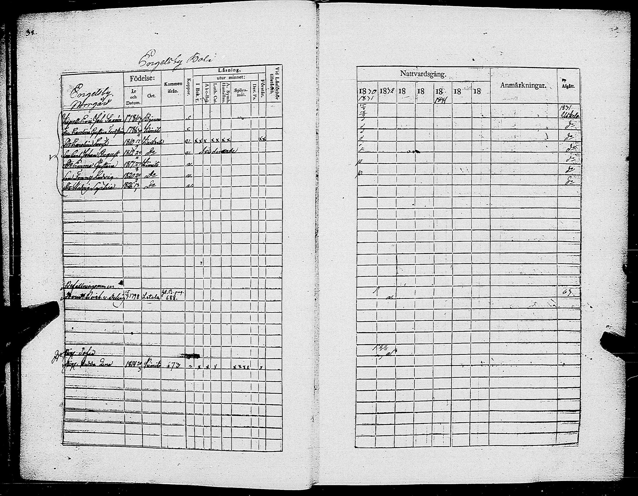 [ ../kirjat/Kirkonkirjat/kemio/rippikirja_1830-1844_jk604-605/kuvat/40.jpg ]