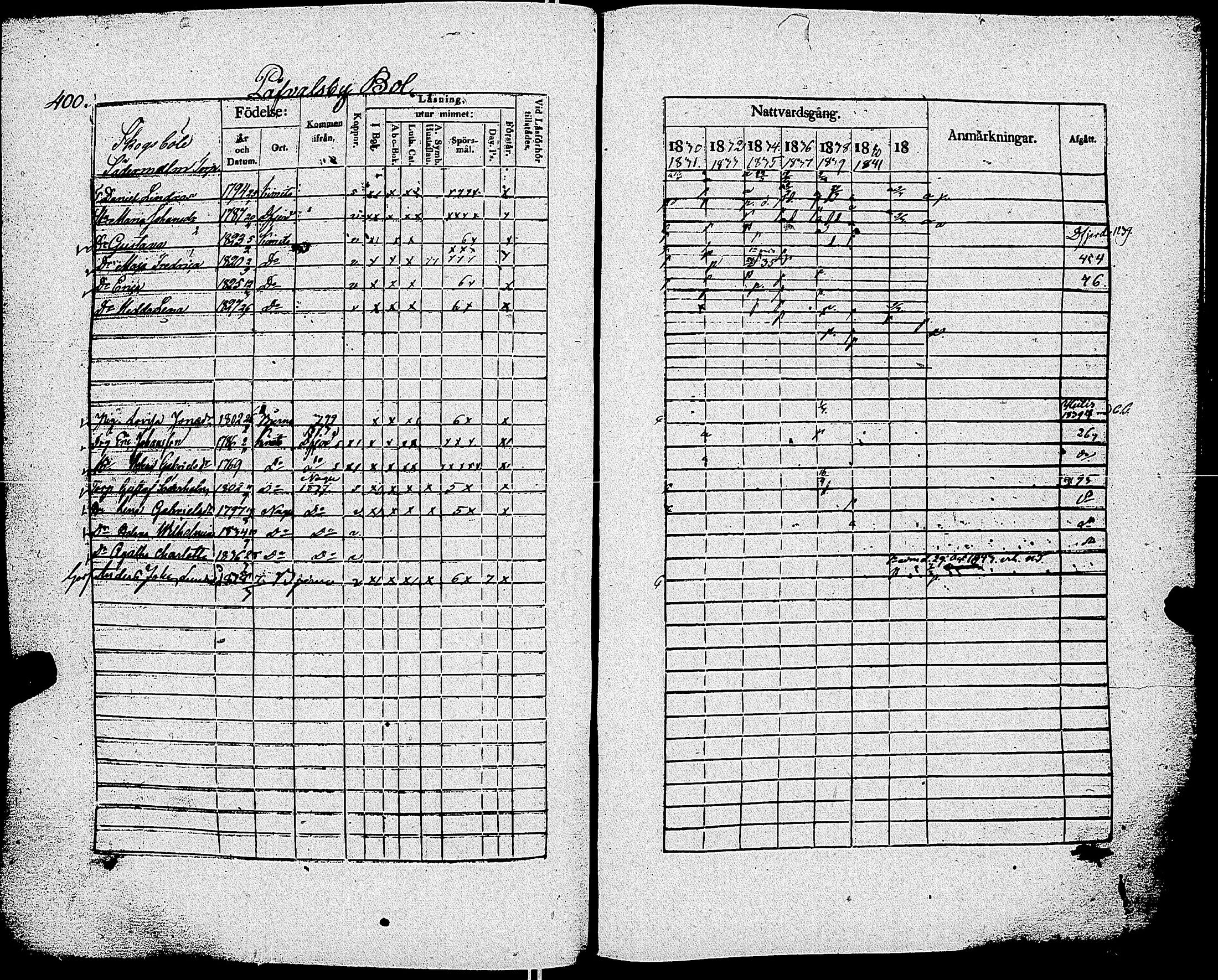 [ ../kirjat/Kirkonkirjat/kemio/rippikirja_1830-1844_jk604-605/kuvat/407.jpg ]