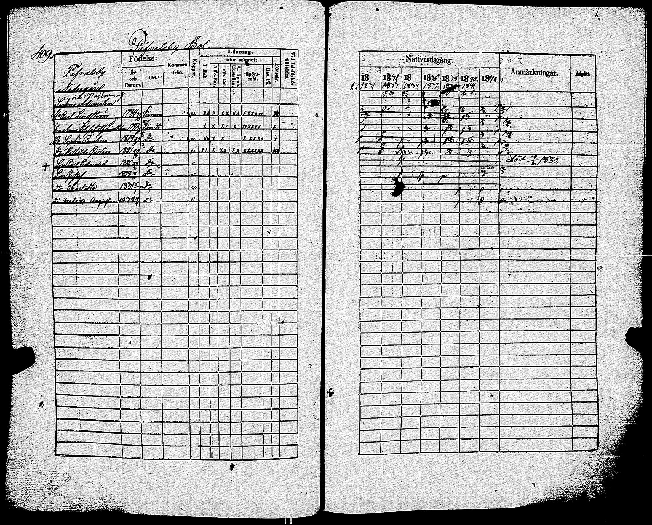 [ ../kirjat/Kirkonkirjat/kemio/rippikirja_1830-1844_jk604-605/kuvat/416.jpg ]