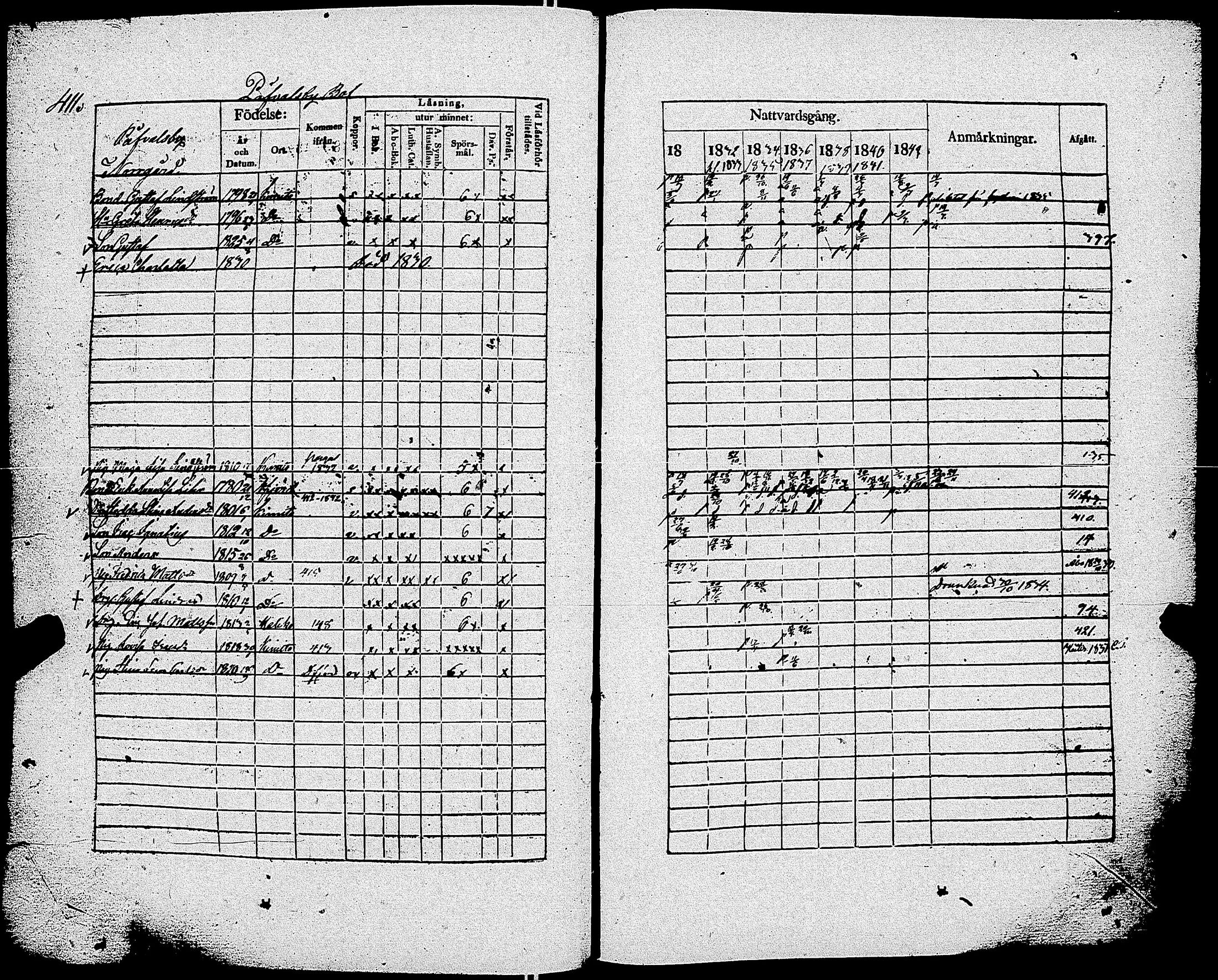 [ ../kirjat/Kirkonkirjat/kemio/rippikirja_1830-1844_jk604-605/kuvat/418.jpg ]