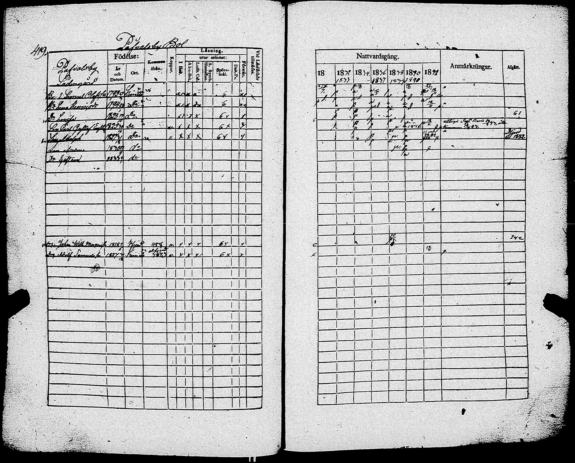 [ ../kirjat/Kirkonkirjat/kemio/rippikirja_1830-1844_jk604-605/kuvat/426.jpg ]