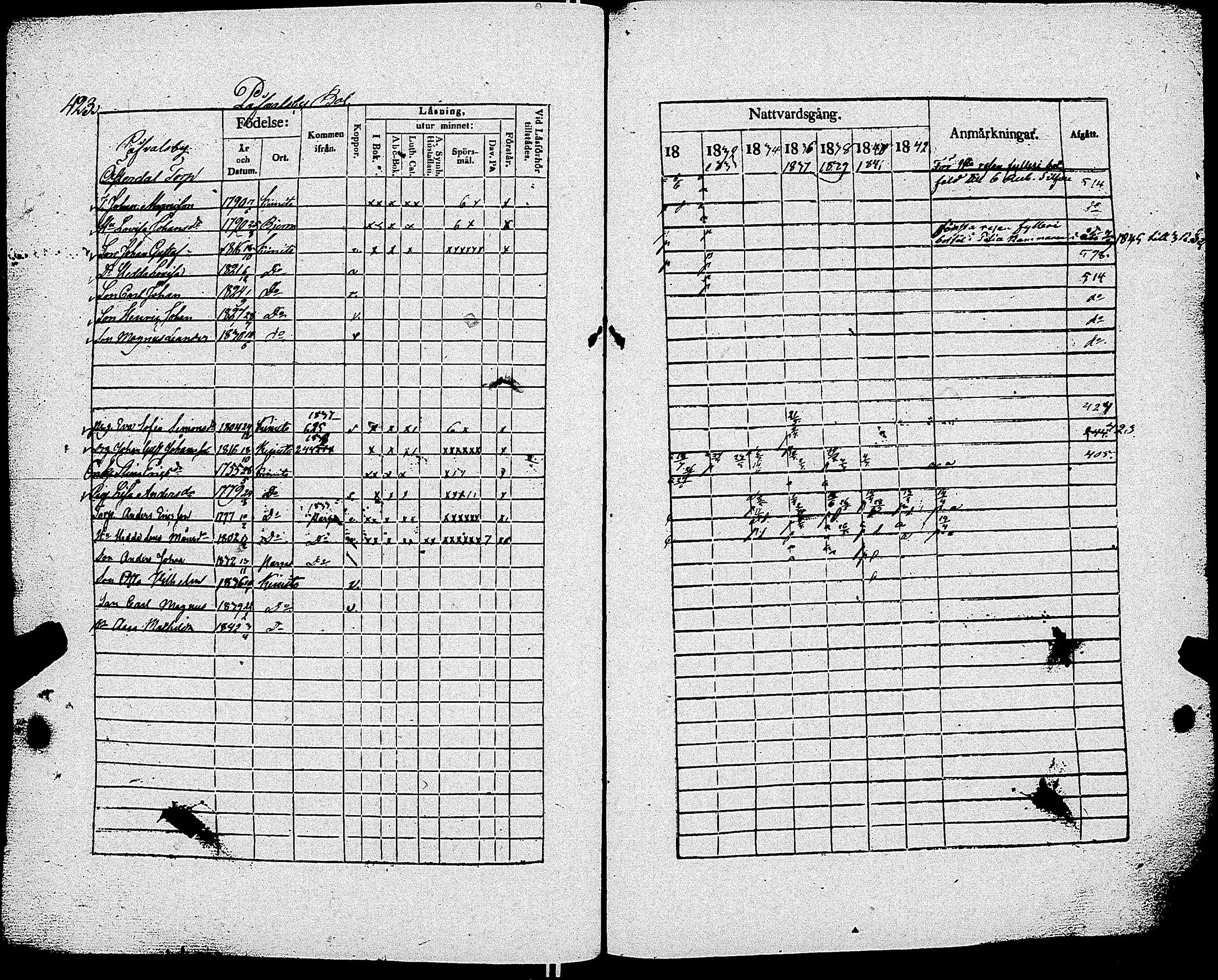[ ../kirjat/Kirkonkirjat/kemio/rippikirja_1830-1844_jk604-605/kuvat/430.jpg ]