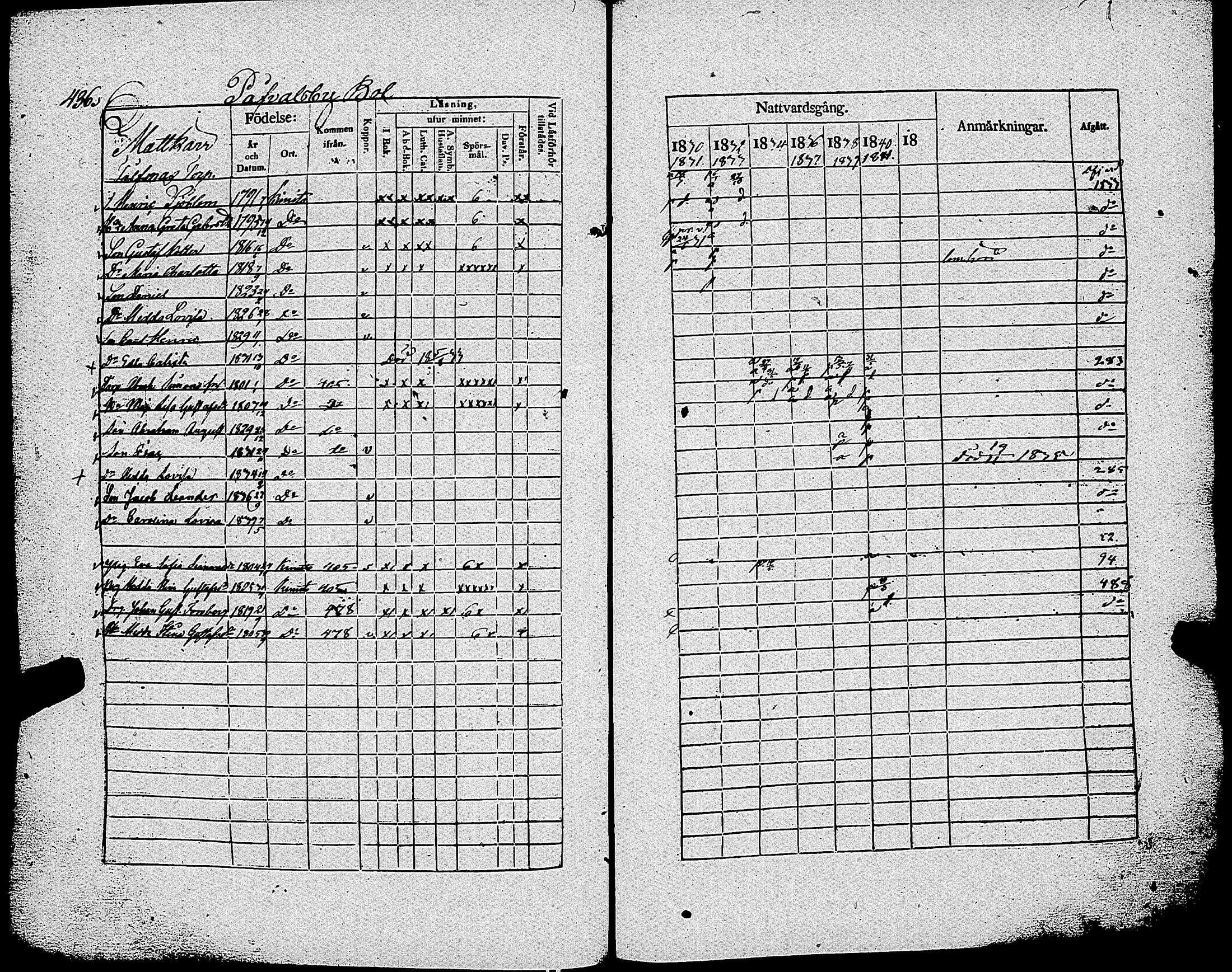 [ ../kirjat/Kirkonkirjat/kemio/rippikirja_1830-1844_jk604-605/kuvat/443.jpg ]
