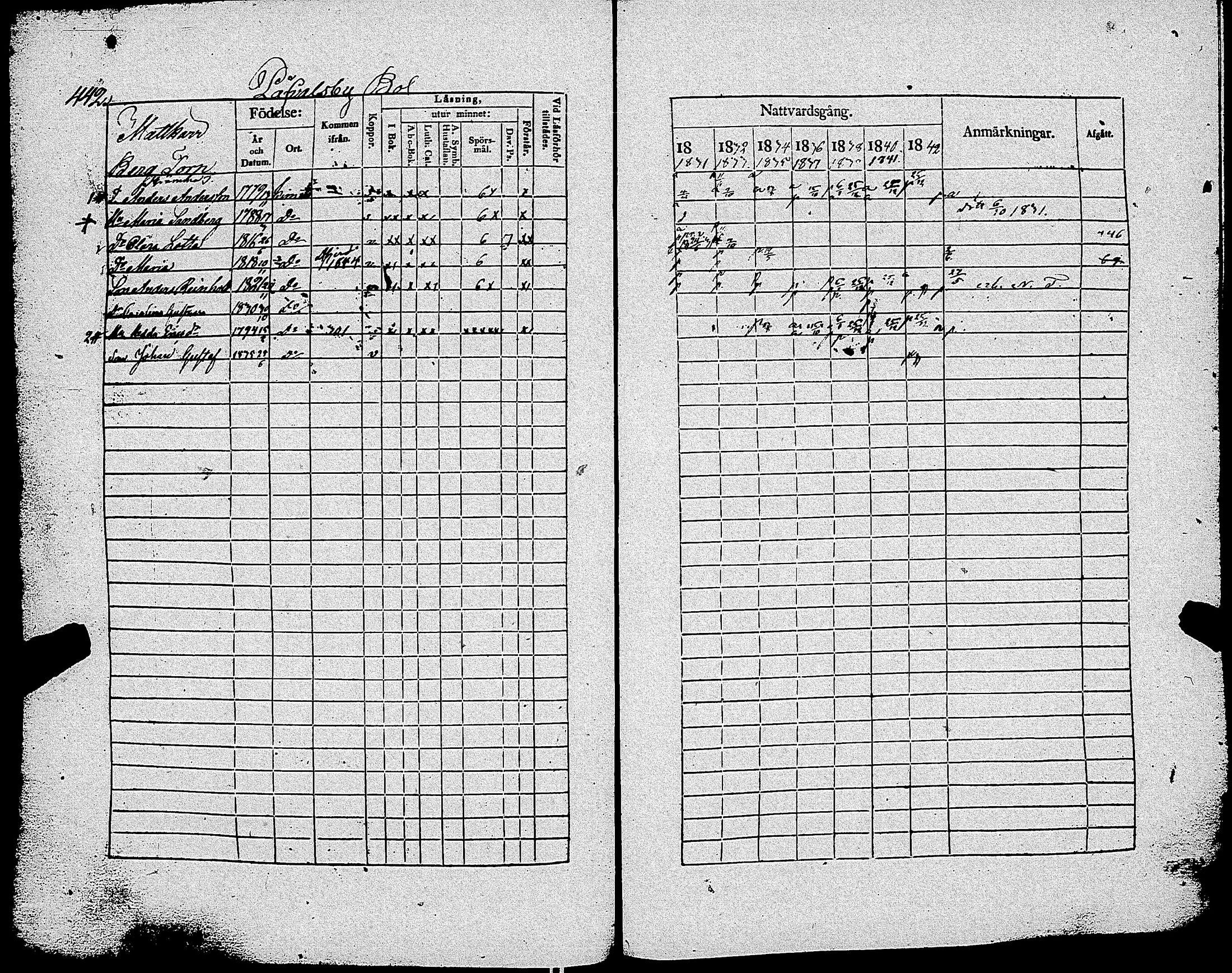 [ ../kirjat/Kirkonkirjat/kemio/rippikirja_1830-1844_jk604-605/kuvat/449.jpg ]
