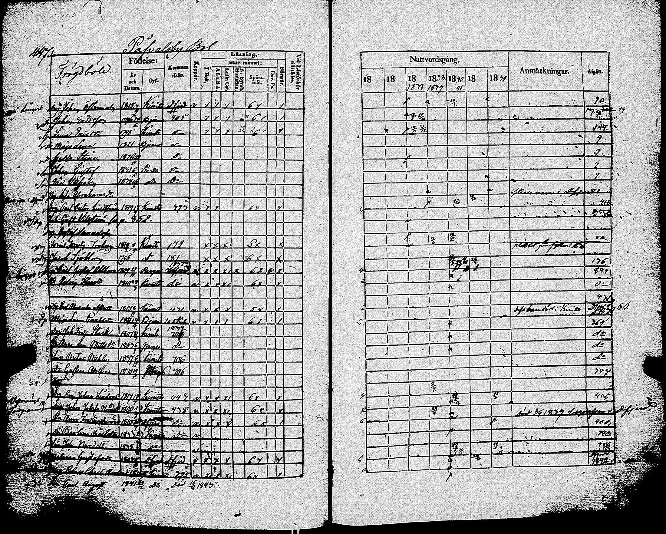[ ../kirjat/Kirkonkirjat/kemio/rippikirja_1830-1844_jk604-605/kuvat/454.jpg ]
