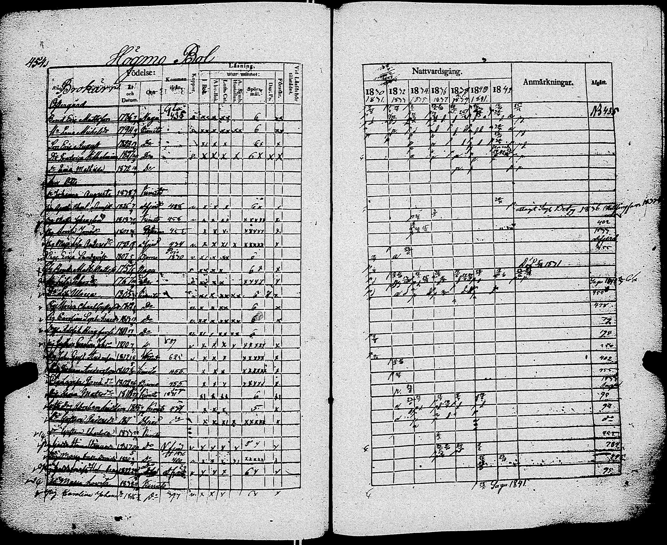 [ ../kirjat/Kirkonkirjat/kemio/rippikirja_1830-1844_jk604-605/kuvat/461.jpg ]