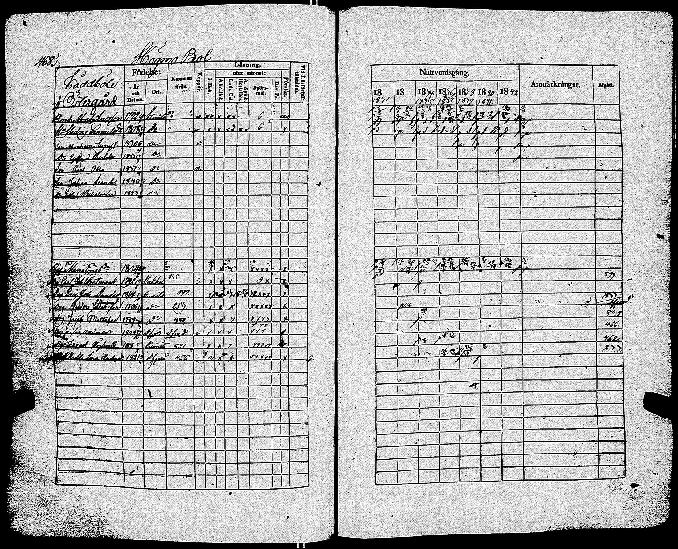 [ ../kirjat/Kirkonkirjat/kemio/rippikirja_1830-1844_jk604-605/kuvat/475.jpg ]
