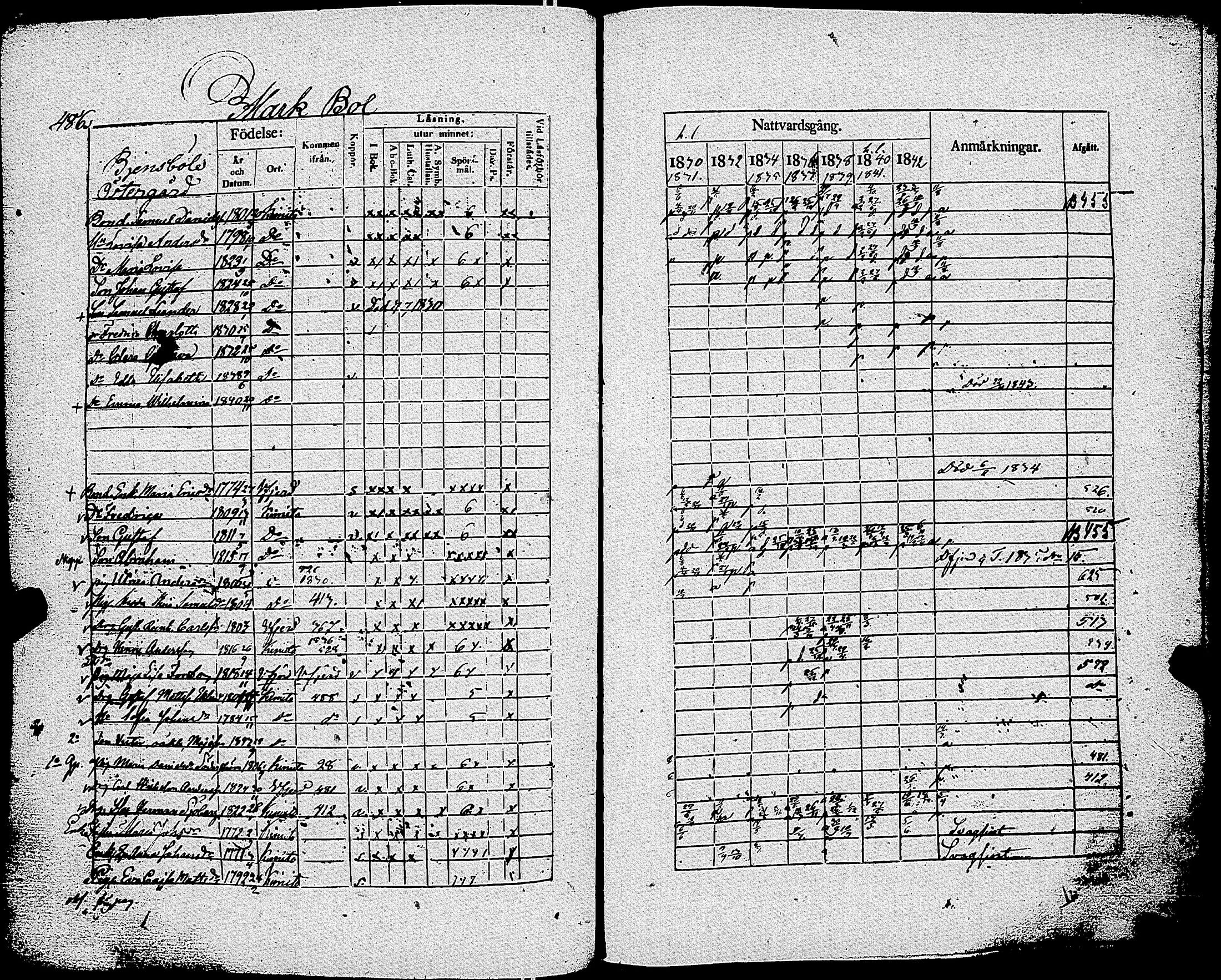 [ ../kirjat/Kirkonkirjat/kemio/rippikirja_1830-1844_jk604-605/kuvat/493.jpg ]
