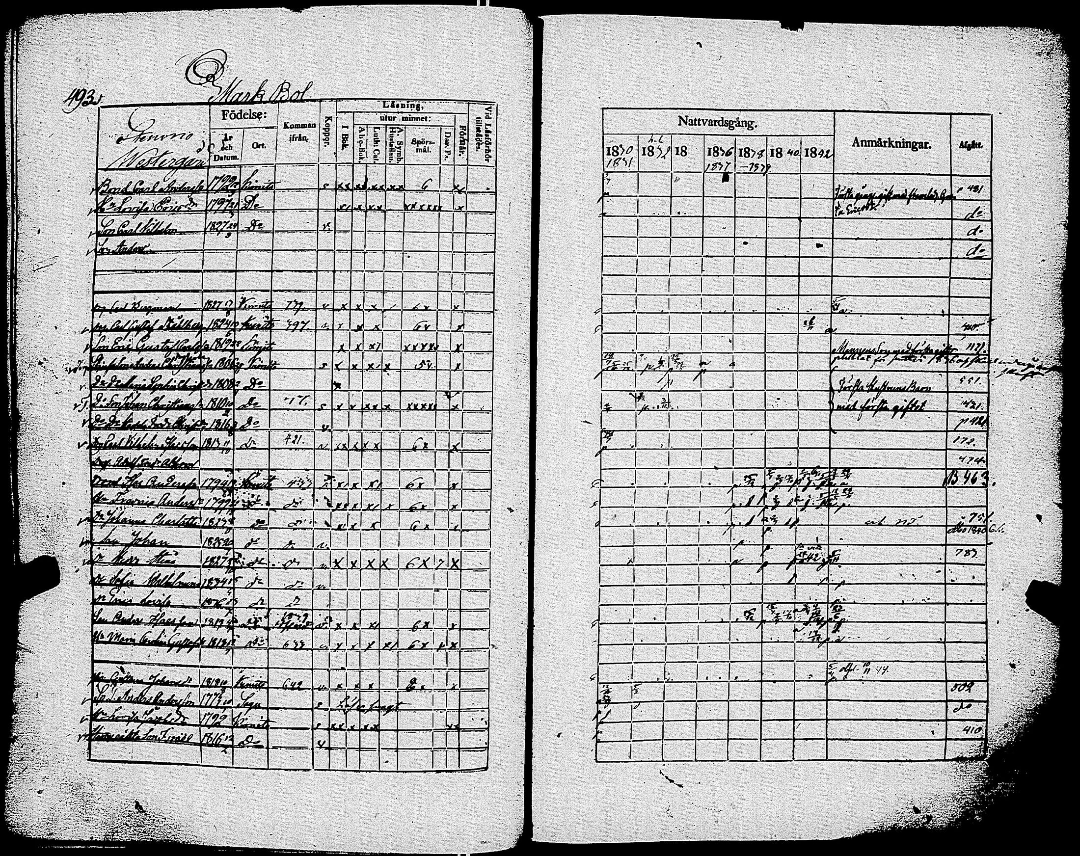 [ ../kirjat/Kirkonkirjat/kemio/rippikirja_1830-1844_jk604-605/kuvat/500.jpg ]