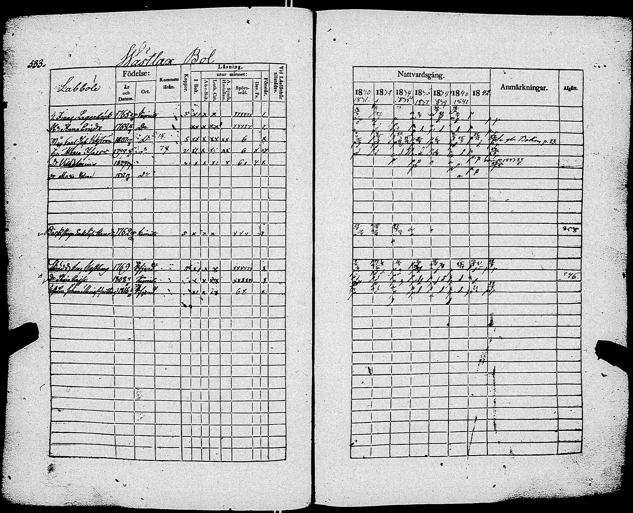[ ../kirjat/Kirkonkirjat/kemio/rippikirja_1830-1844_jk604-605/kuvat/540.jpg ]