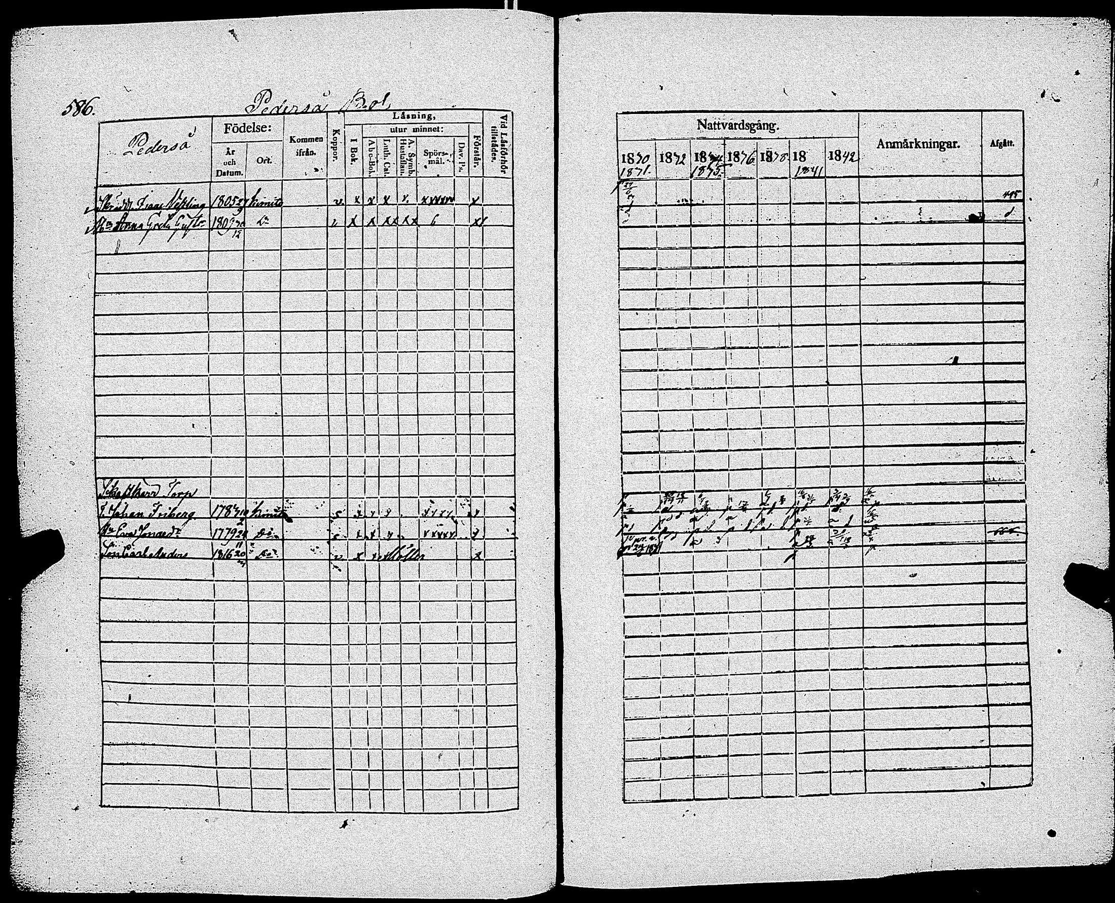 [ ../kirjat/Kirkonkirjat/kemio/rippikirja_1830-1844_jk604-605/kuvat/594.jpg ]