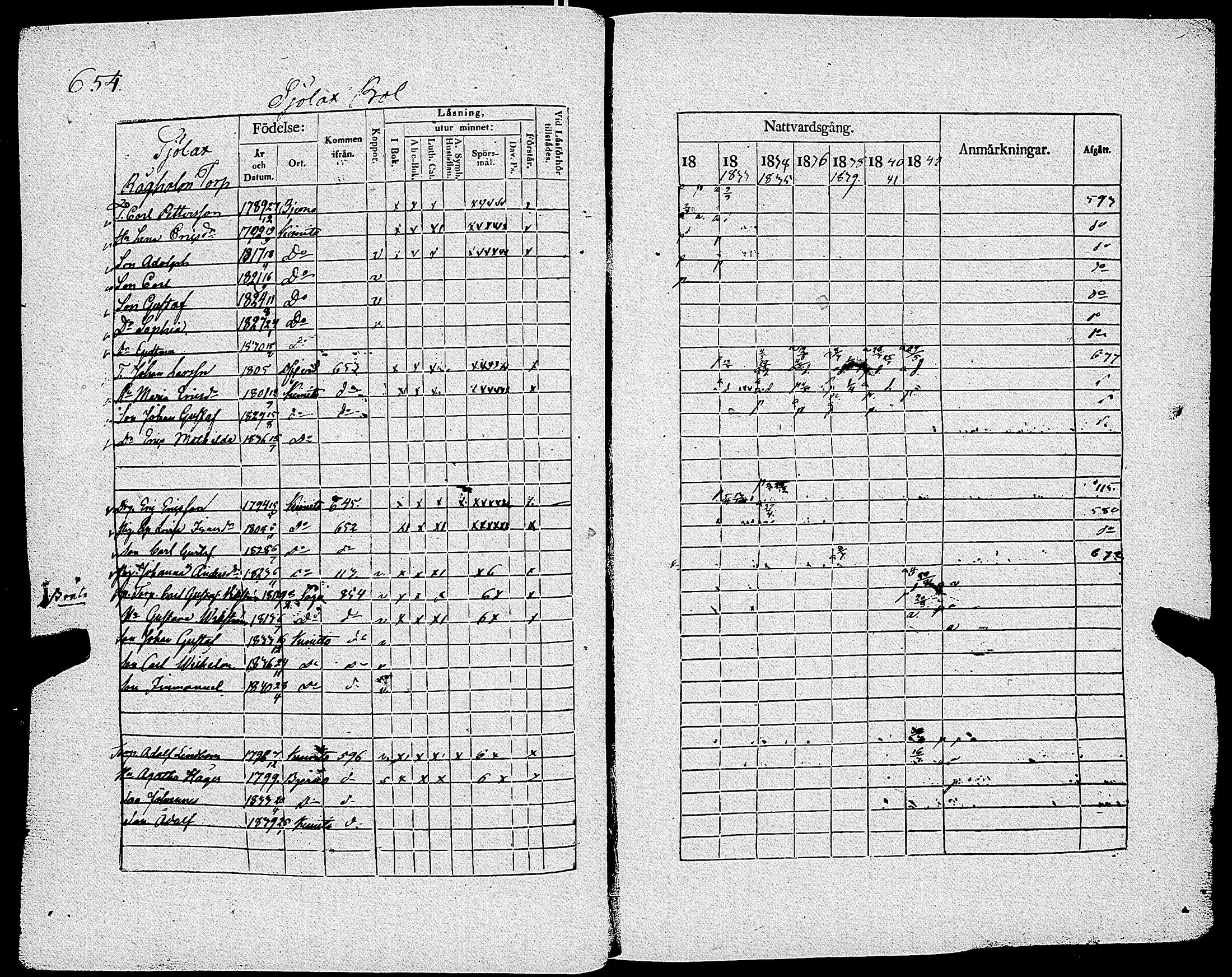 [ ../kirjat/Kirkonkirjat/kemio/rippikirja_1830-1844_jk604-605/kuvat/661.jpg ]