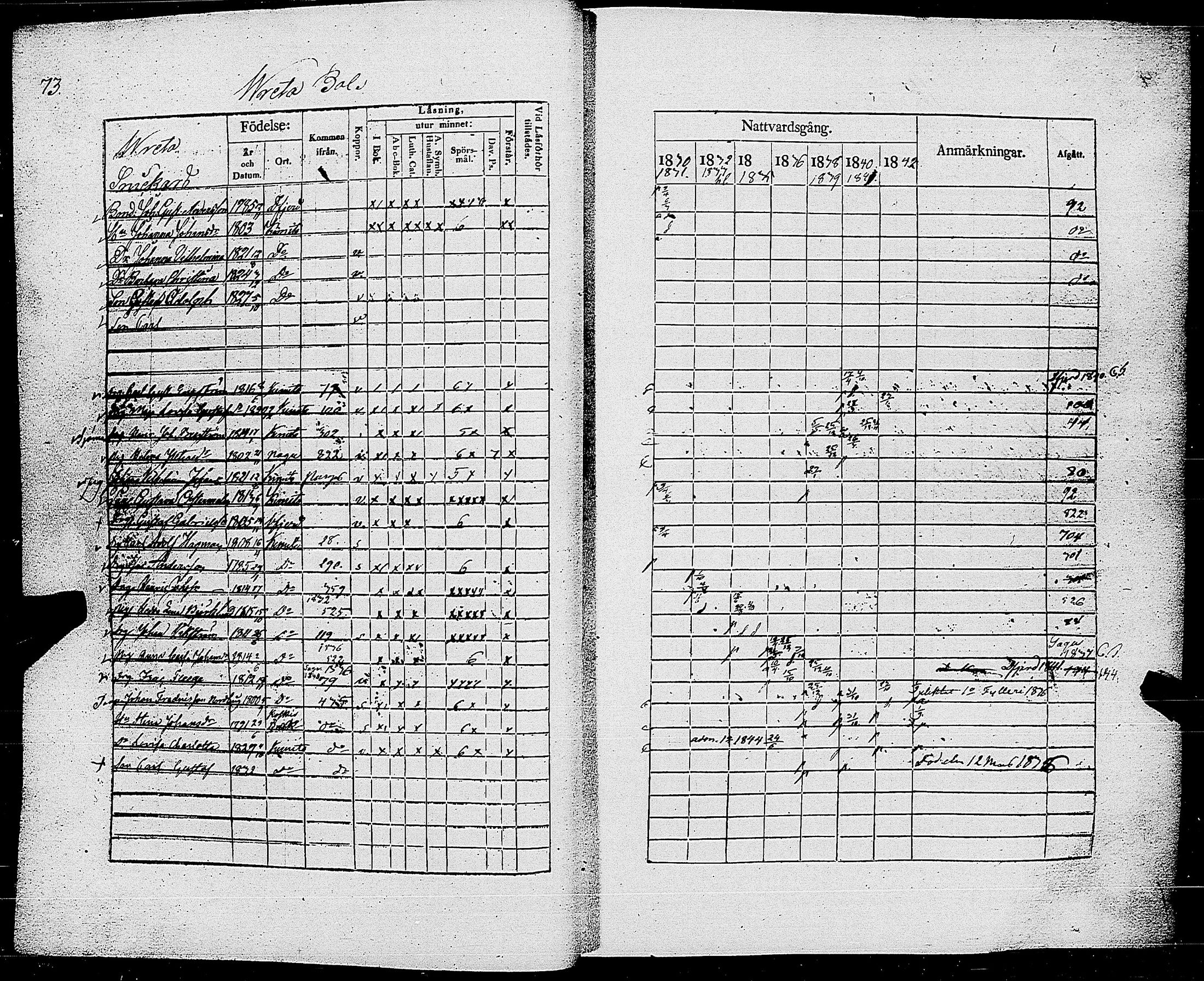 [ ../kirjat/Kirkonkirjat/kemio/rippikirja_1830-1844_jk604-605/kuvat/75.jpg ]
