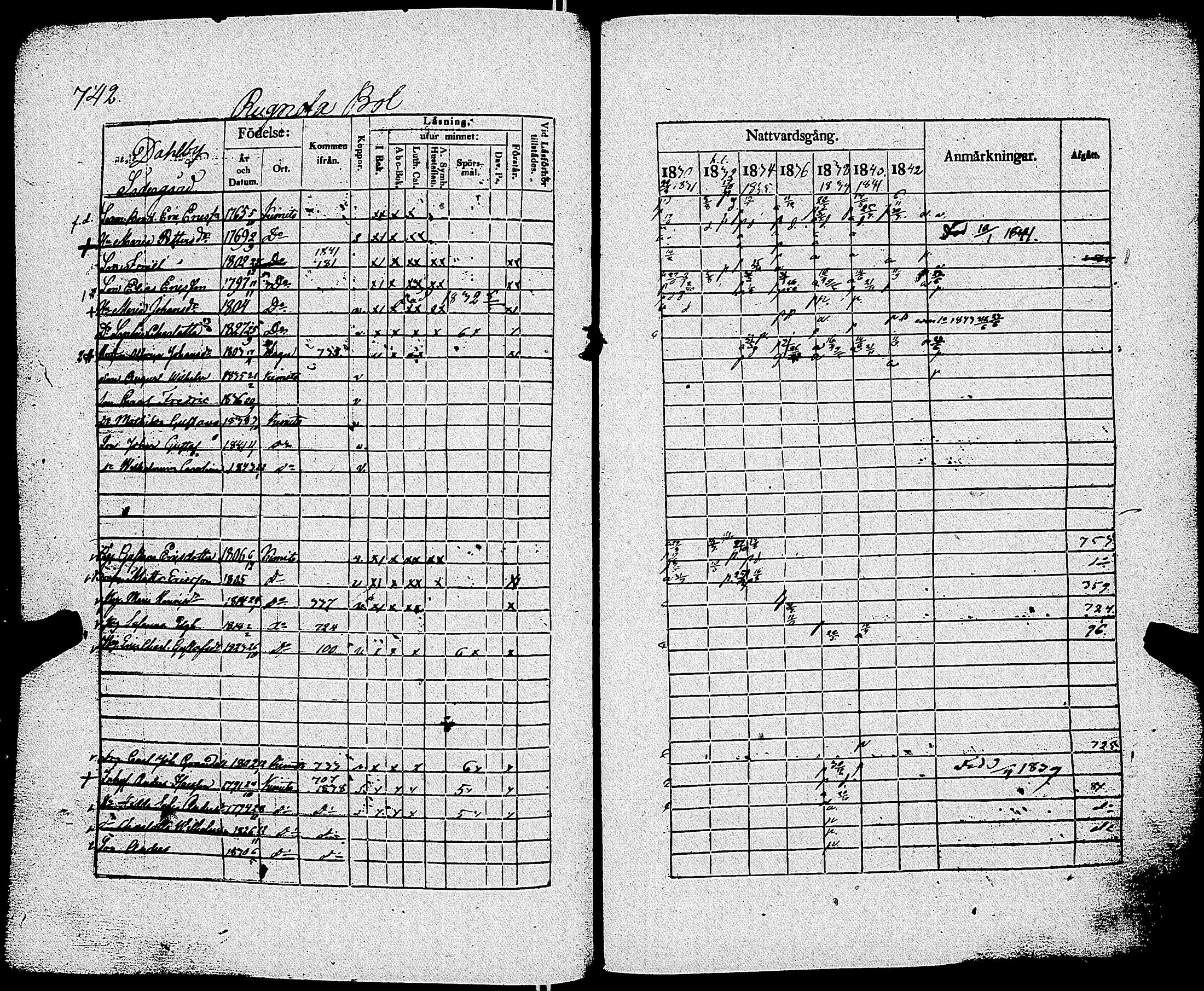 [ ../kirjat/Kirkonkirjat/kemio/rippikirja_1830-1844_jk604-605/kuvat/750.jpg ]