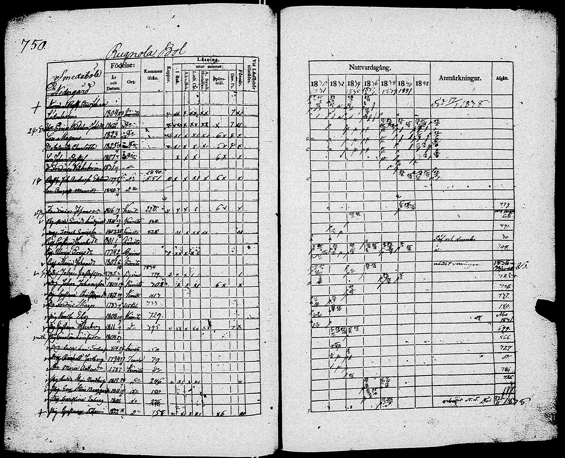 [ ../kirjat/Kirkonkirjat/kemio/rippikirja_1830-1844_jk604-605/kuvat/758.jpg ]
