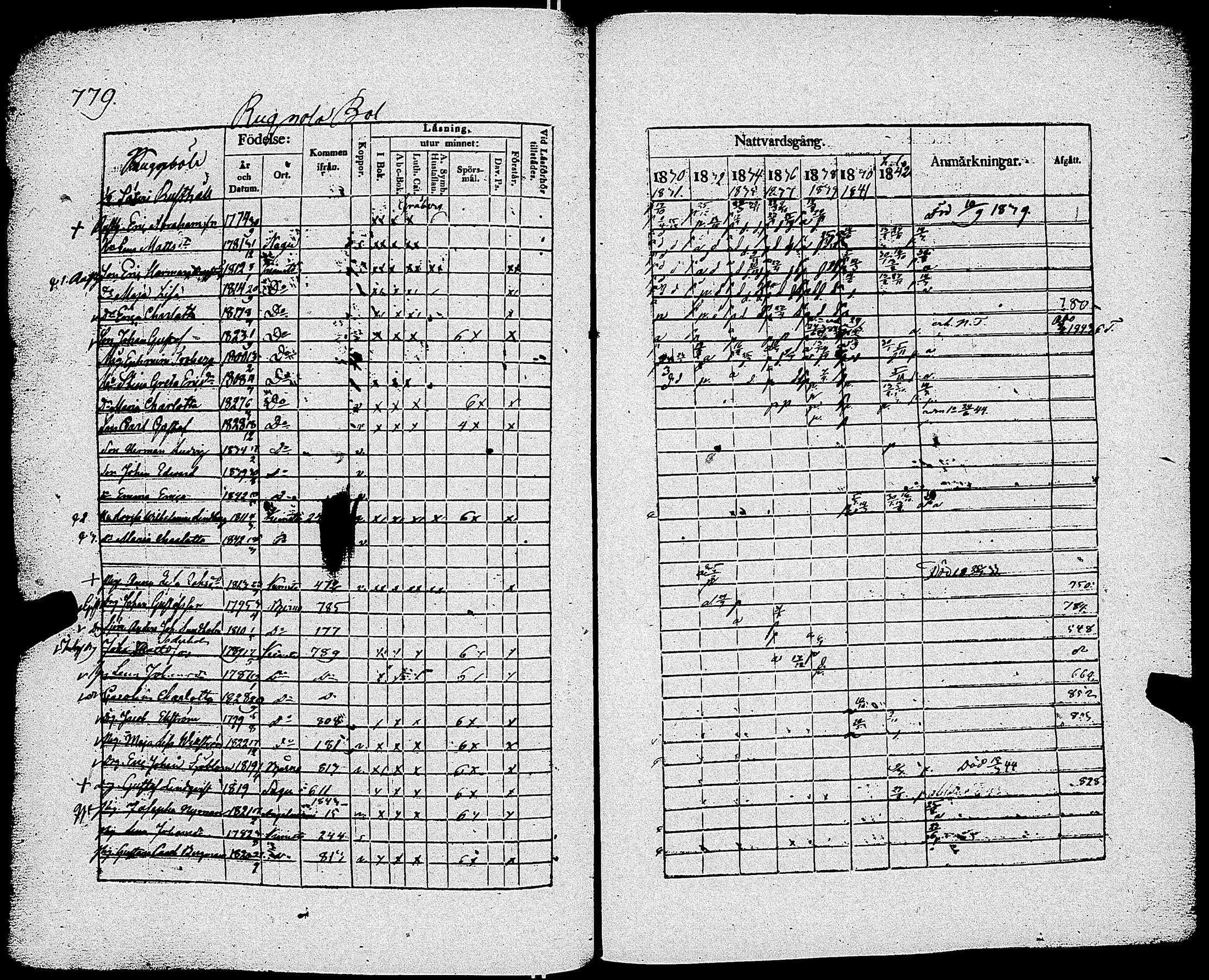 [ ../kirjat/Kirkonkirjat/kemio/rippikirja_1830-1844_jk604-605/kuvat/787.jpg ]