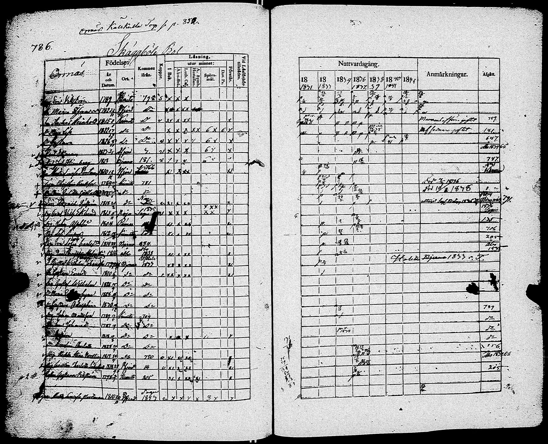 [ ../kirjat/Kirkonkirjat/kemio/rippikirja_1830-1844_jk604-605/kuvat/794.jpg ]