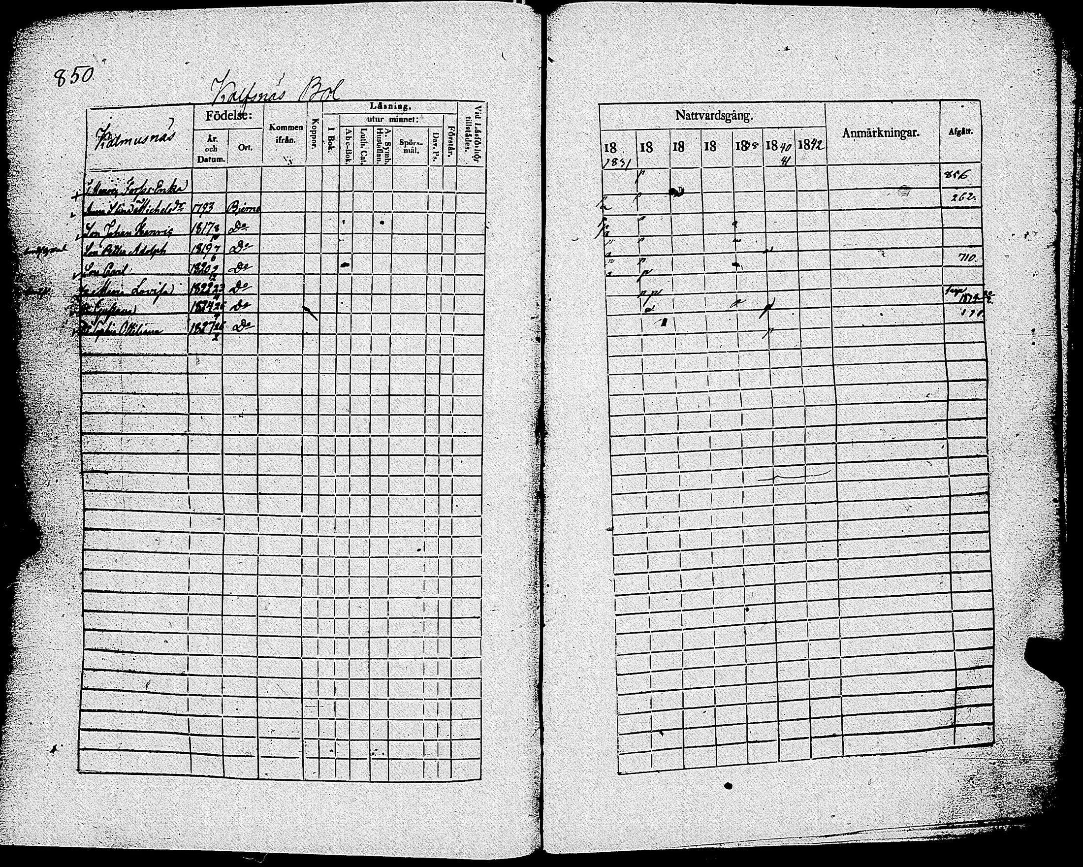 [ ../kirjat/Kirkonkirjat/kemio/rippikirja_1830-1844_jk604-605/kuvat/858.jpg ]