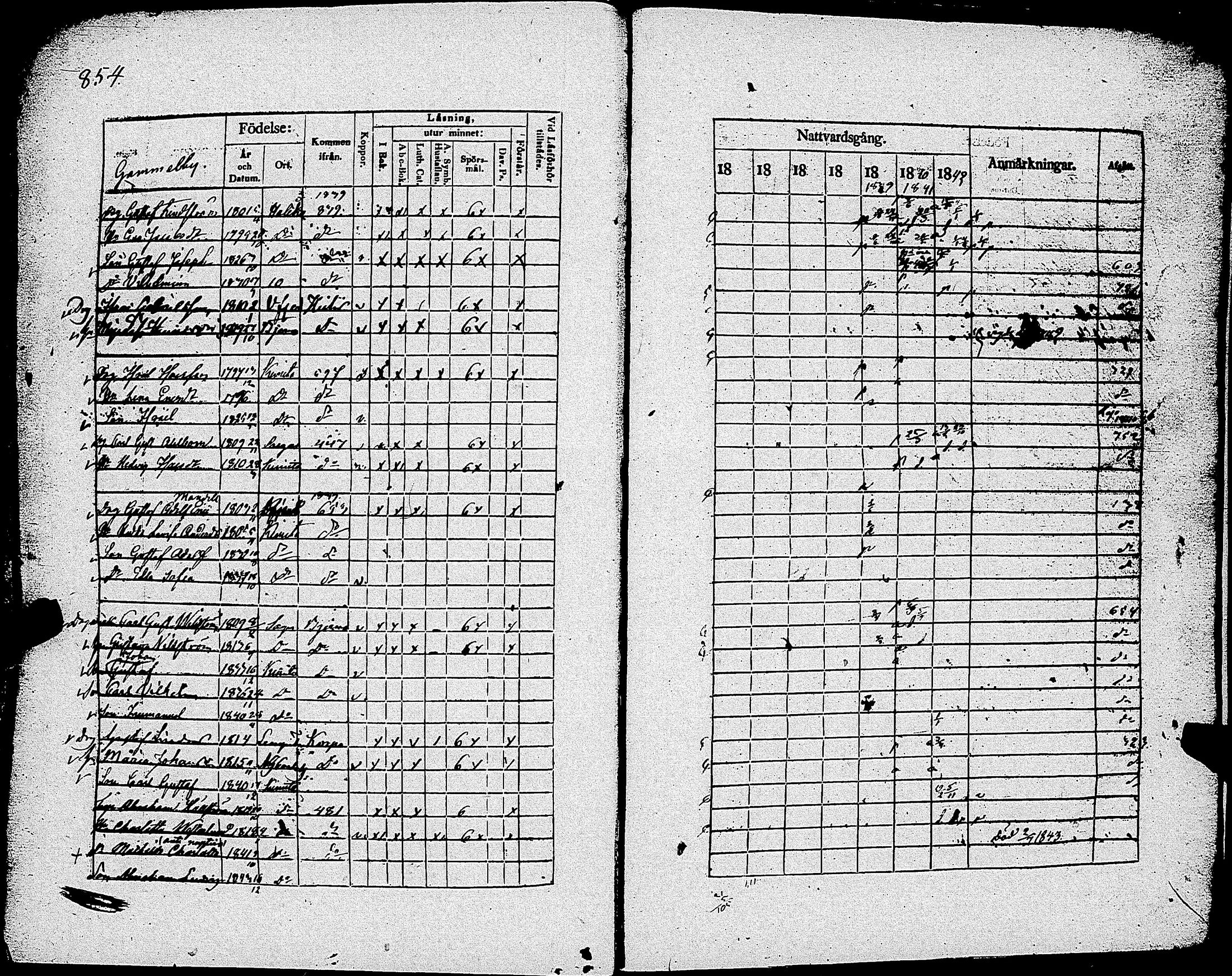 [ ../kirjat/Kirkonkirjat/kemio/rippikirja_1830-1844_jk604-605/kuvat/862.jpg ]