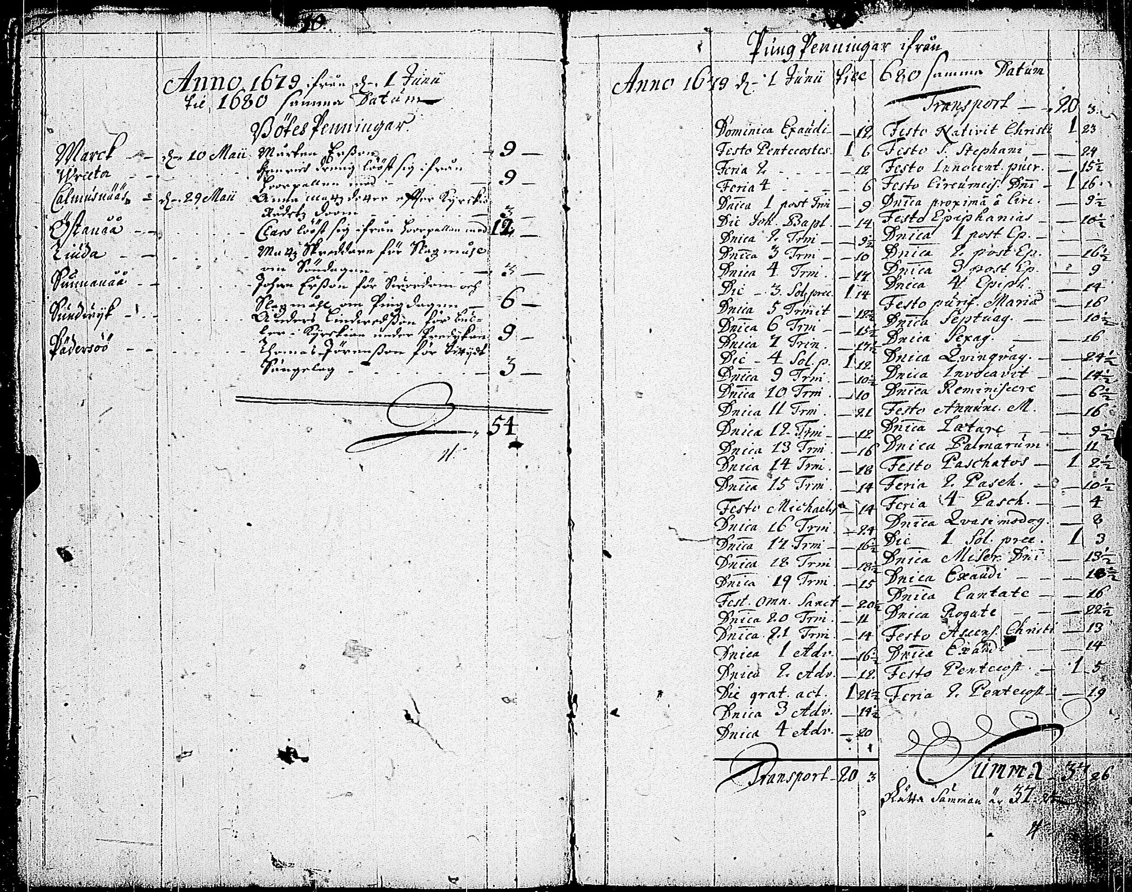 [ ../kirjat/Kirkonkirjat/kemio/syntyneet-vihityt-kuolleet_1679-1701_jk609/kuvat/10.jpg ]