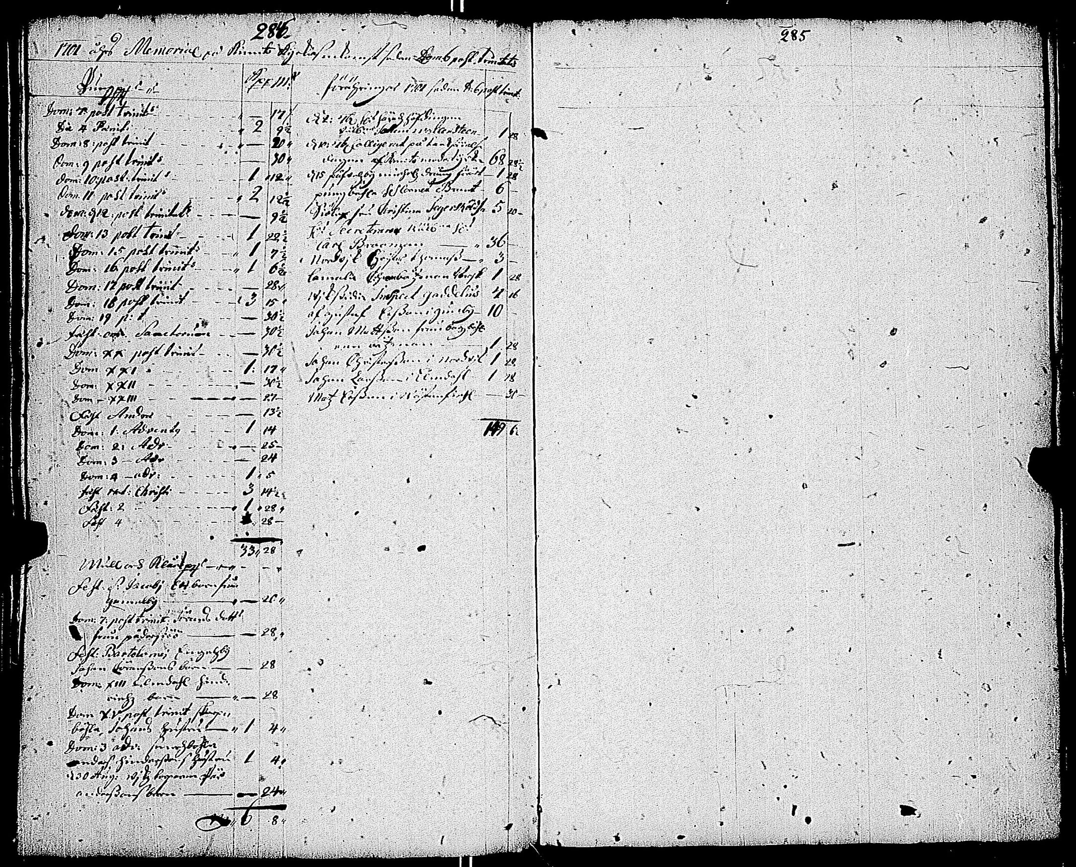 [ ../kirjat/Kirkonkirjat/kemio/syntyneet-vihityt-kuolleet_1679-1701_jk609/kuvat/123.jpg ]