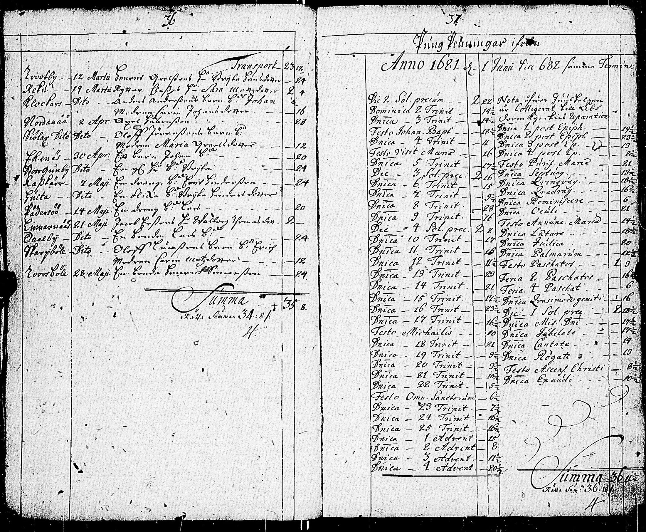 [ ../kirjat/Kirkonkirjat/kemio/syntyneet-vihityt-kuolleet_1679-1701_jk609/kuvat/23.jpg ]