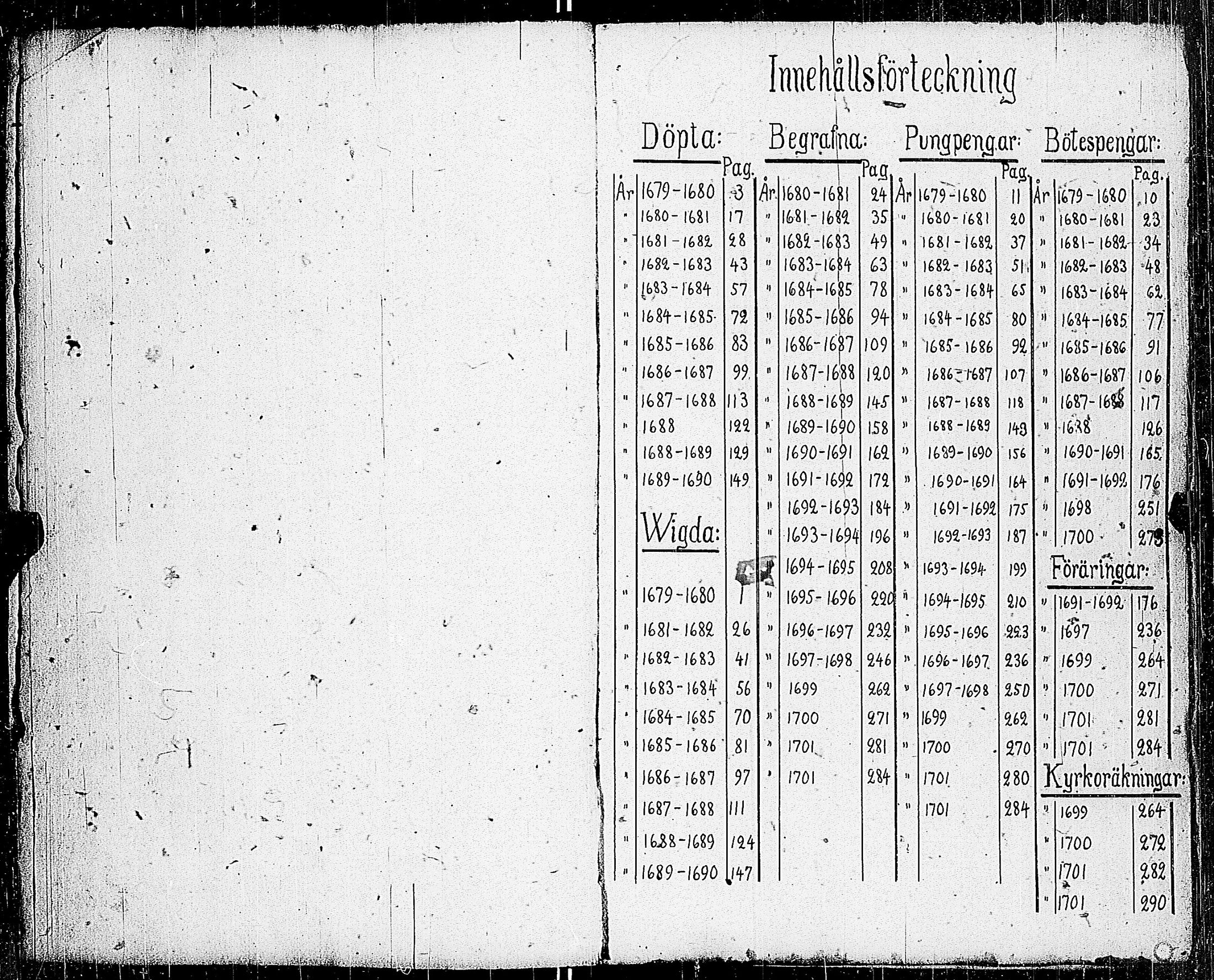 [ ../kirjat/Kirkonkirjat/kemio/syntyneet-vihityt-kuolleet_1679-1701_jk609/kuvat/3.jpg ]