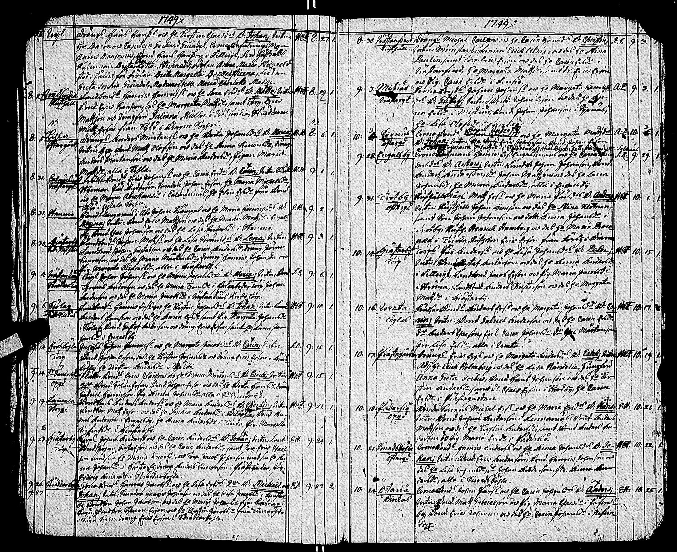 [ ../kirjat/Kirkonkirjat/kemio/syntyneet-vihityt-kuolleet_1747-1766_jk609/kuvat/14.jpg ]