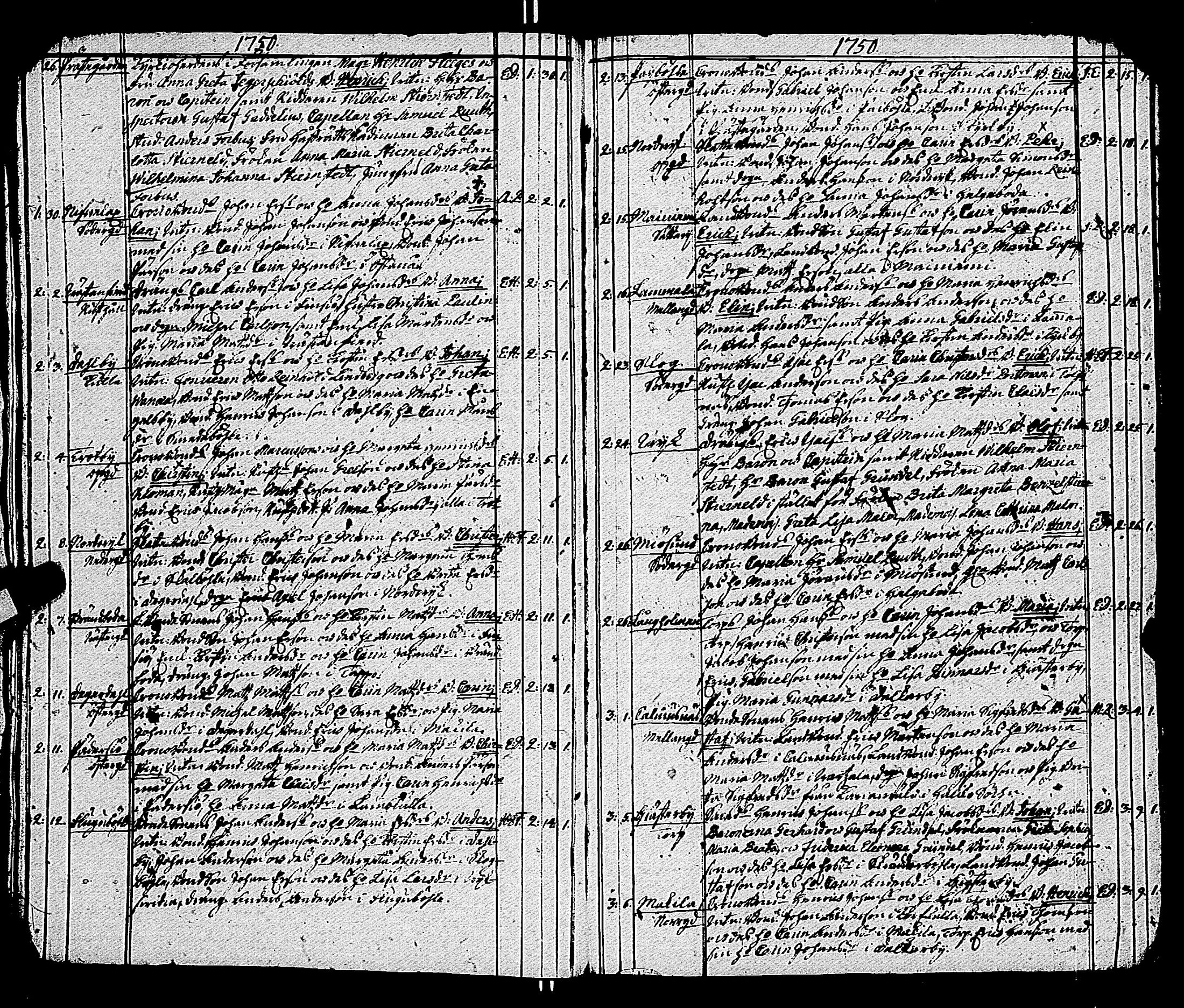 [ ../kirjat/Kirkonkirjat/kemio/syntyneet-vihityt-kuolleet_1747-1766_jk609/kuvat/16.jpg ]