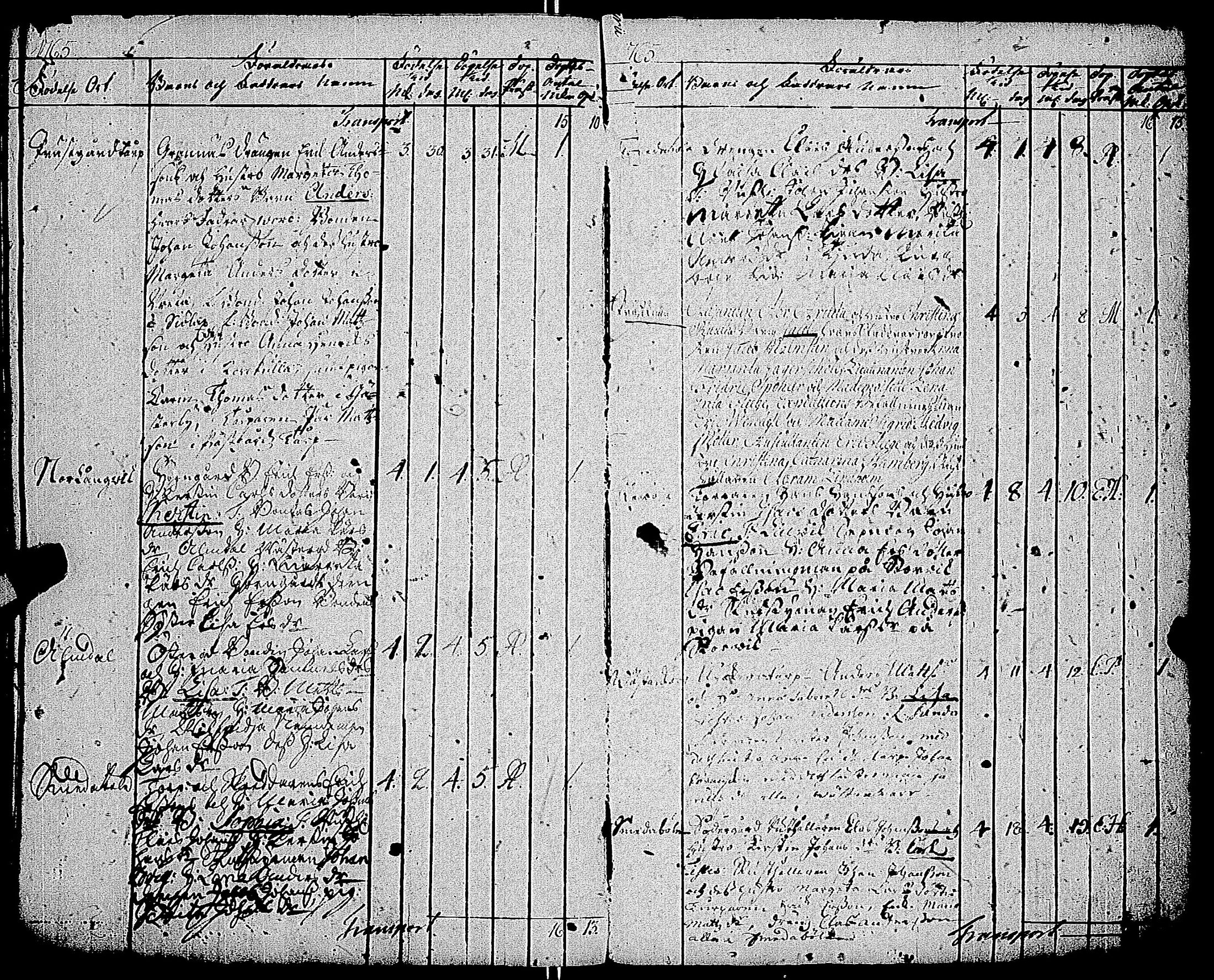 [ ../kirjat/Kirkonkirjat/kemio/syntyneet-vihityt-kuolleet_1747-1766_jk609/kuvat/168.jpg ]