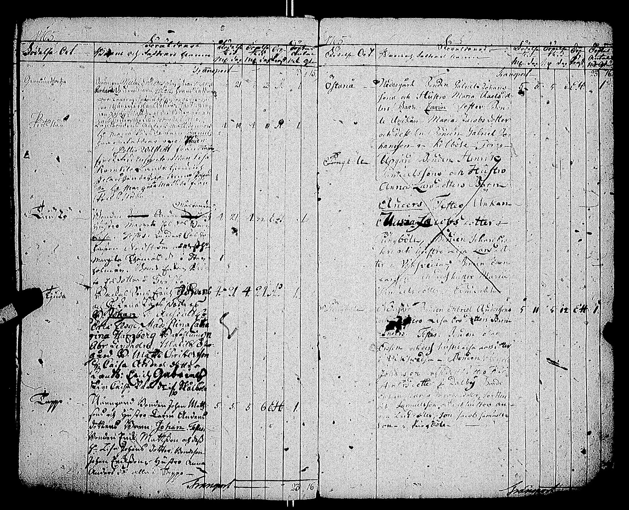 [ ../kirjat/Kirkonkirjat/kemio/syntyneet-vihityt-kuolleet_1747-1766_jk609/kuvat/169.jpg ]
