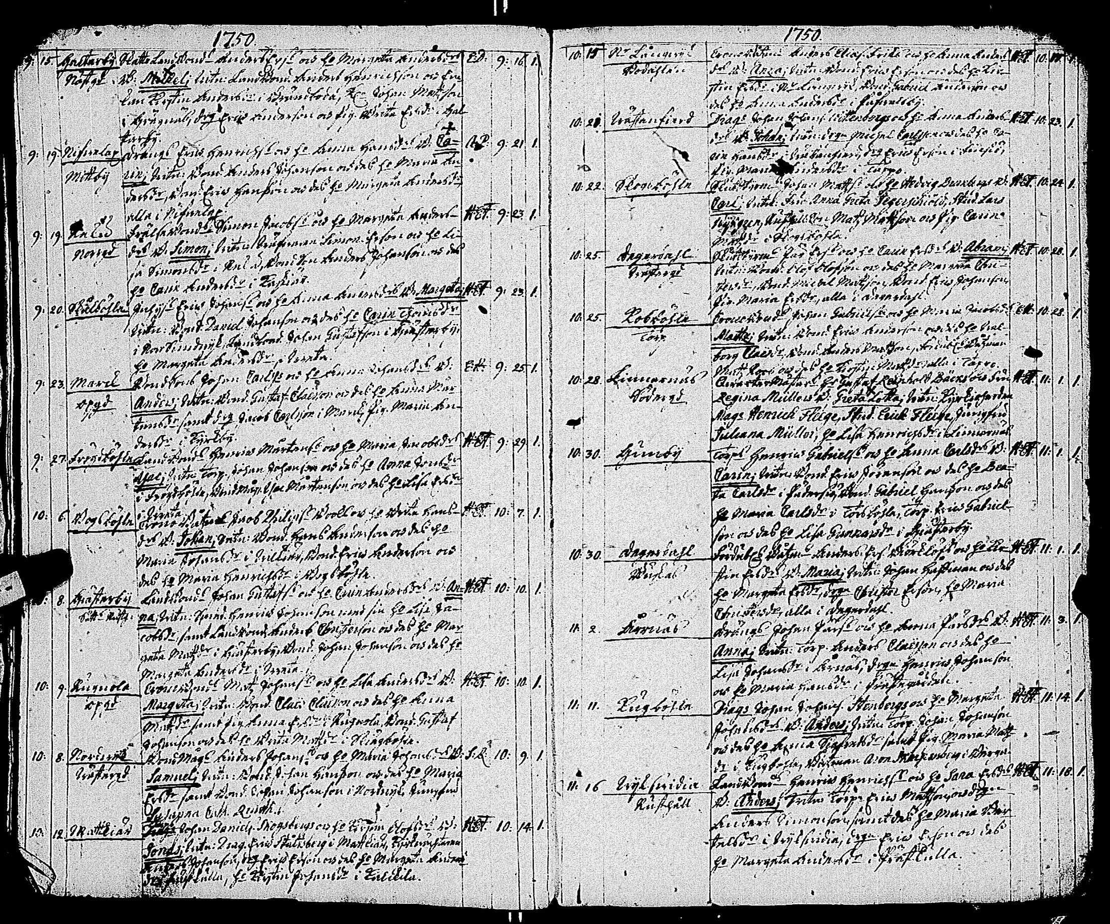 [ ../kirjat/Kirkonkirjat/kemio/syntyneet-vihityt-kuolleet_1747-1766_jk609/kuvat/19.jpg ]
