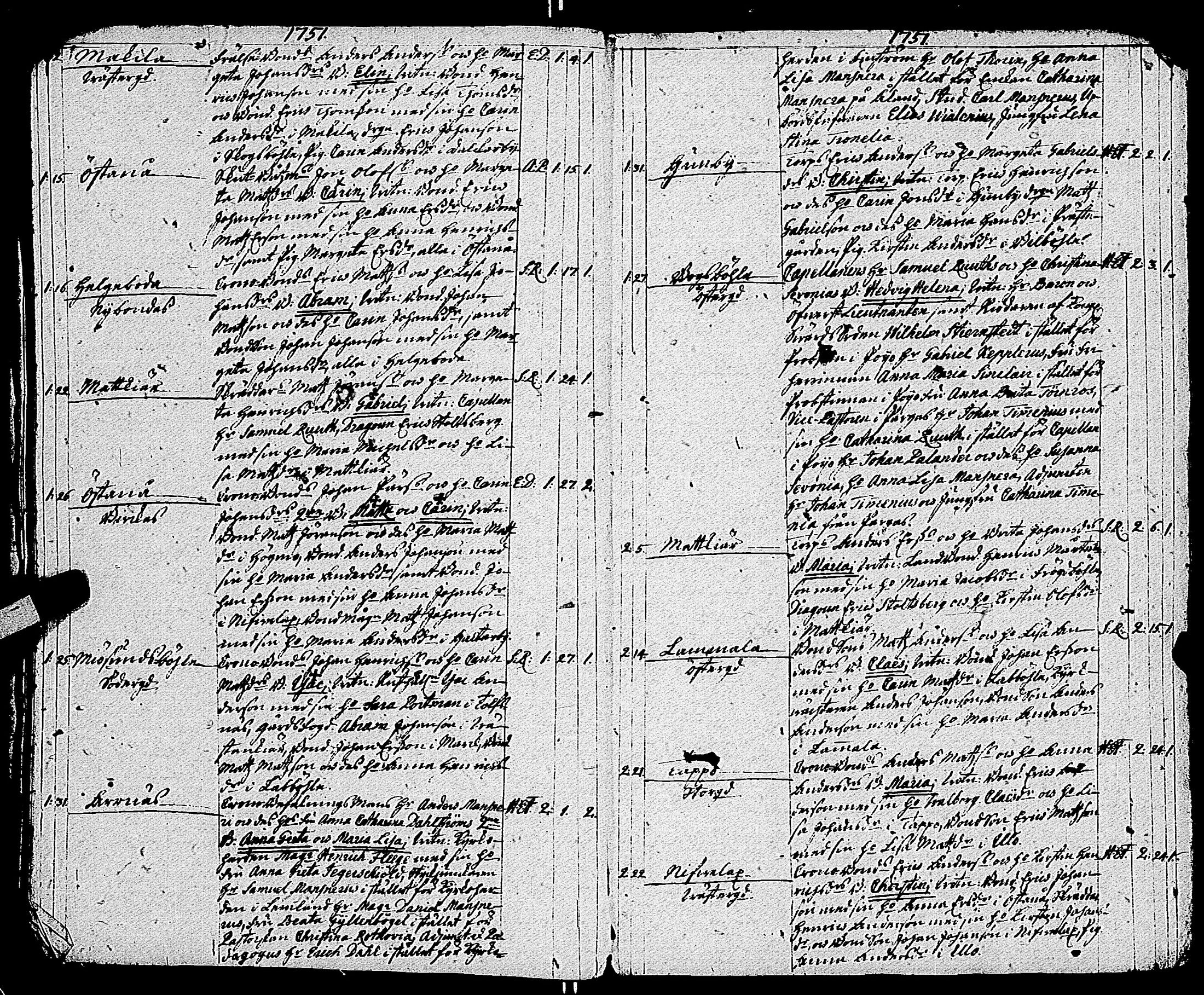 [ ../kirjat/Kirkonkirjat/kemio/syntyneet-vihityt-kuolleet_1747-1766_jk609/kuvat/21.jpg ]