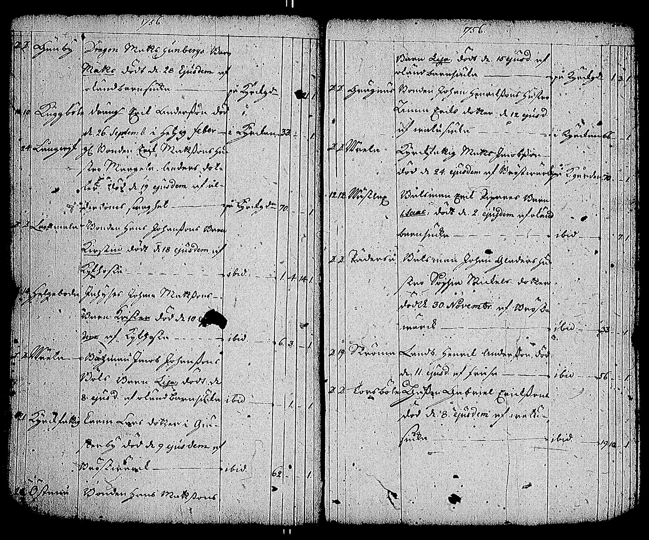 [ ../kirjat/Kirkonkirjat/kemio/syntyneet-vihityt-kuolleet_1747-1766_jk609/kuvat/237.jpg ]