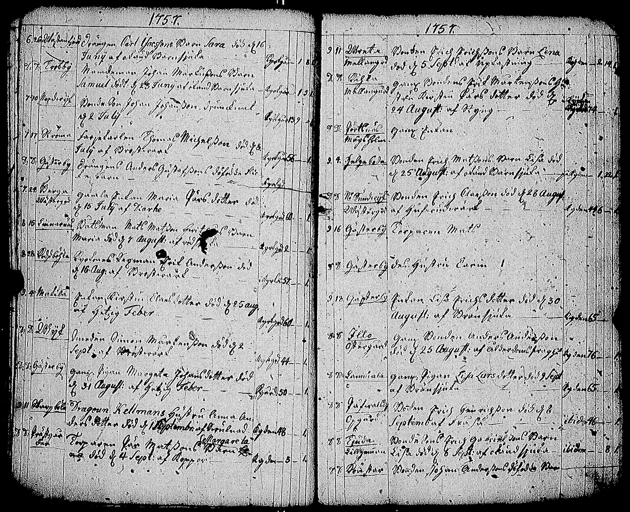 [ ../kirjat/Kirkonkirjat/kemio/syntyneet-vihityt-kuolleet_1747-1766_jk609/kuvat/240.jpg ]