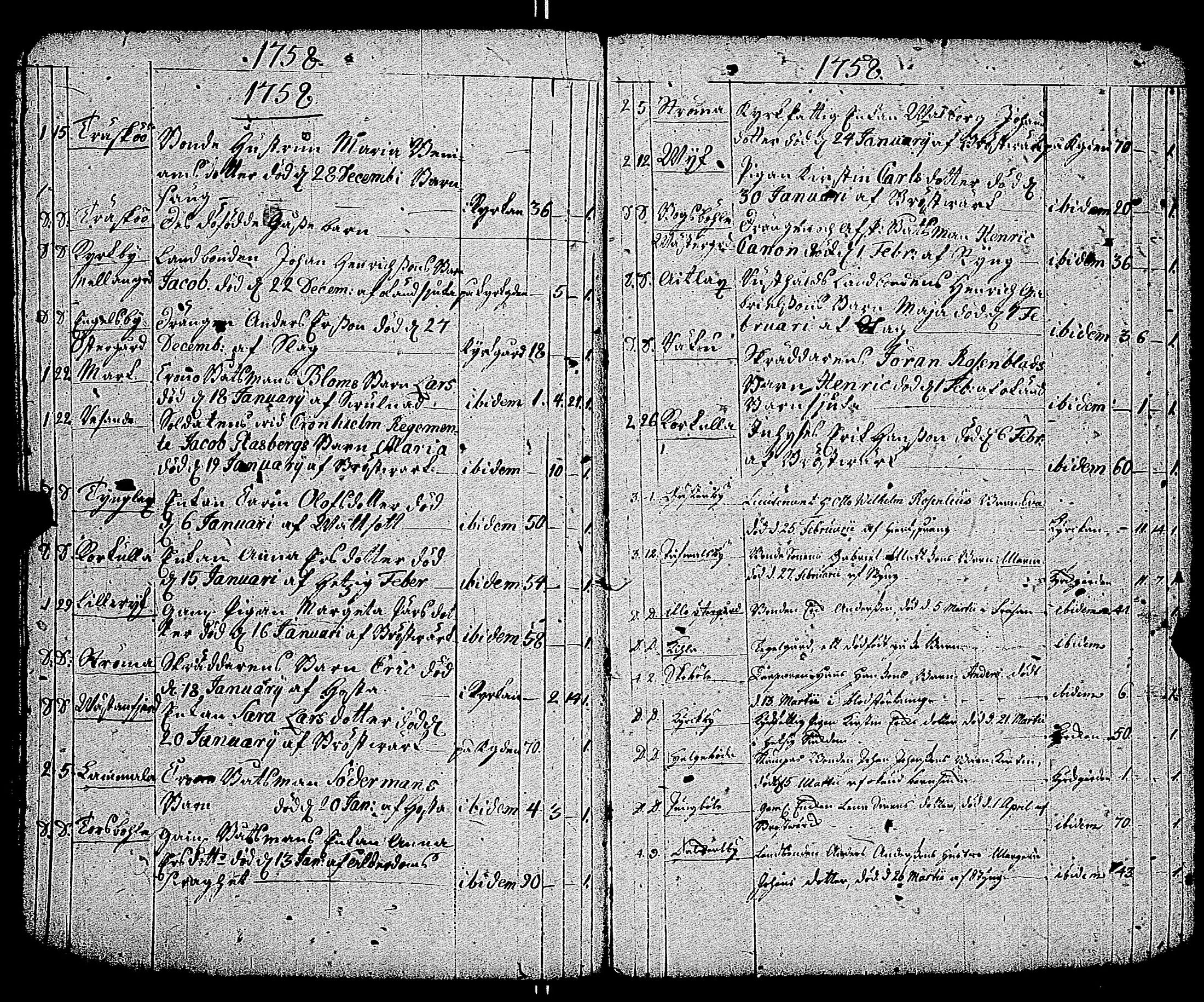 [ ../kirjat/Kirkonkirjat/kemio/syntyneet-vihityt-kuolleet_1747-1766_jk609/kuvat/242.jpg ]