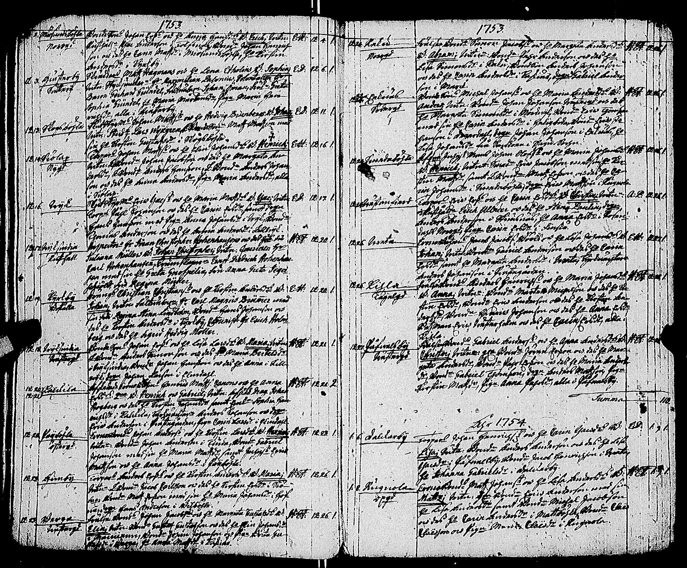 [ ../kirjat/Kirkonkirjat/kemio/syntyneet-vihityt-kuolleet_1747-1766_jk609/kuvat/36.jpg ]