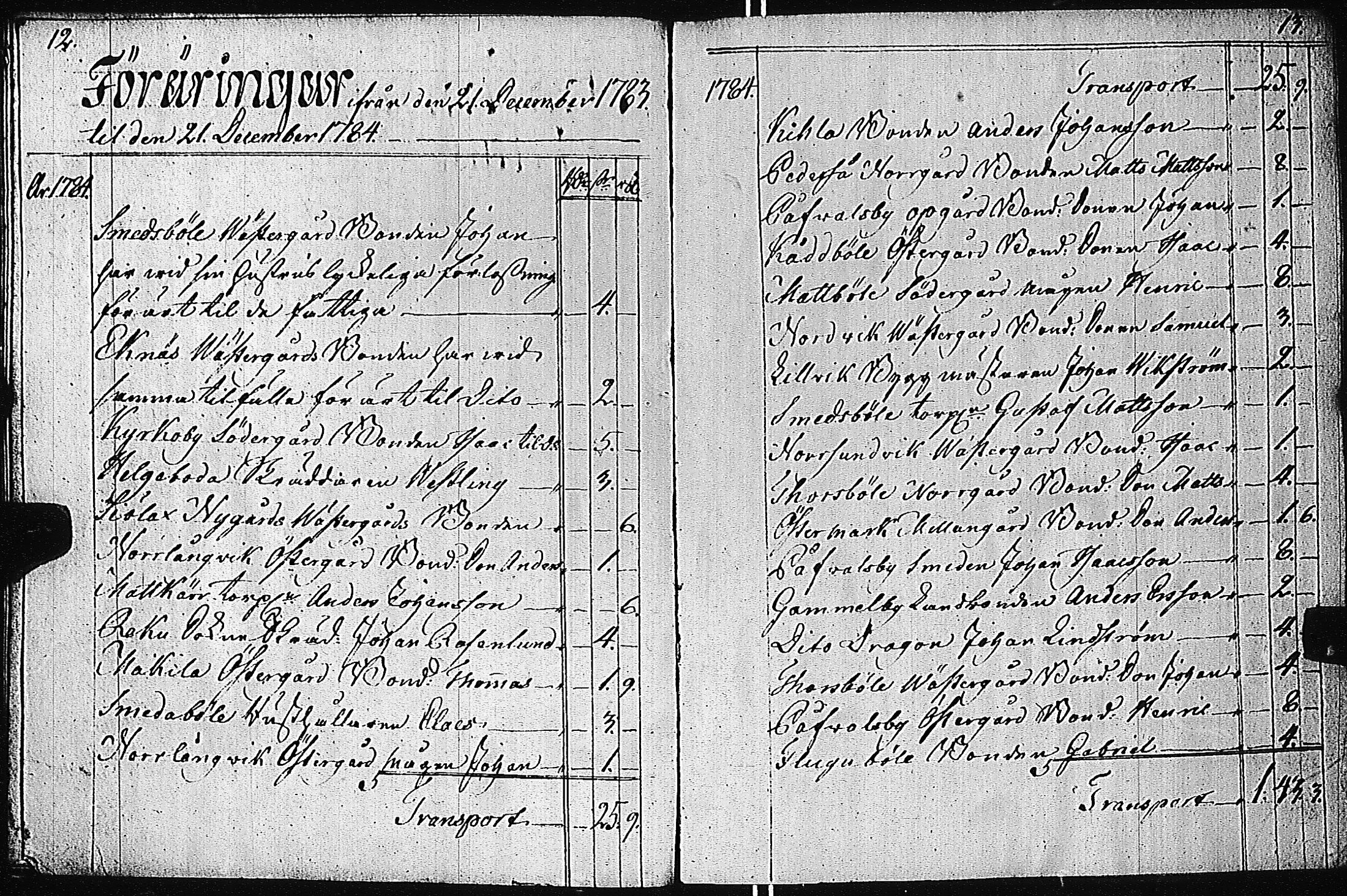 [ ../kirjat/Kirkonkirjat/kemio/vaivaisrahoja_1783-1822_jk620/kuvat/10.jpg ]
