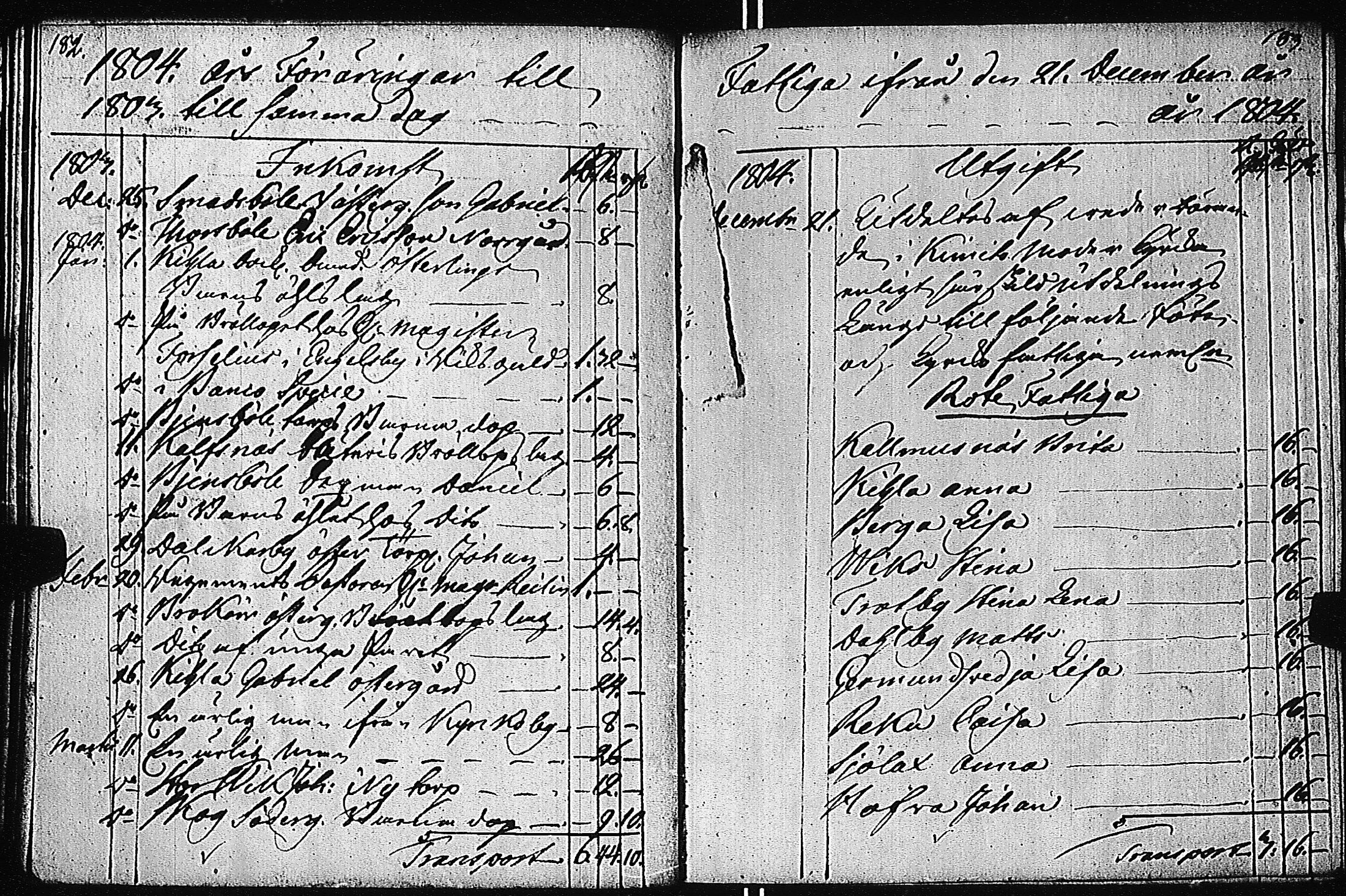 [ ../kirjat/Kirkonkirjat/kemio/vaivaisrahoja_1783-1822_jk620/kuvat/105.jpg ]
