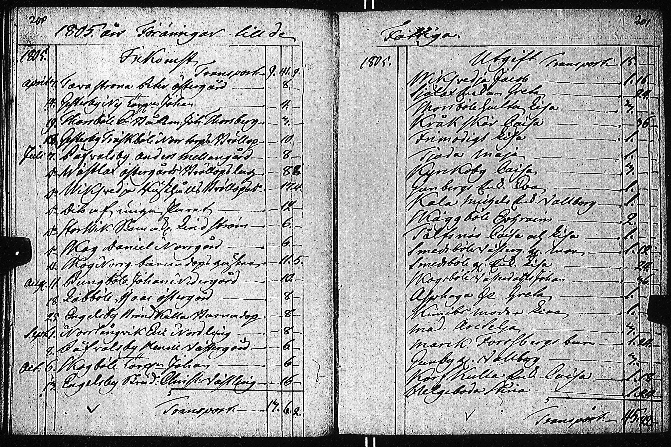 [ ../kirjat/Kirkonkirjat/kemio/vaivaisrahoja_1783-1822_jk620/kuvat/114.jpg ]