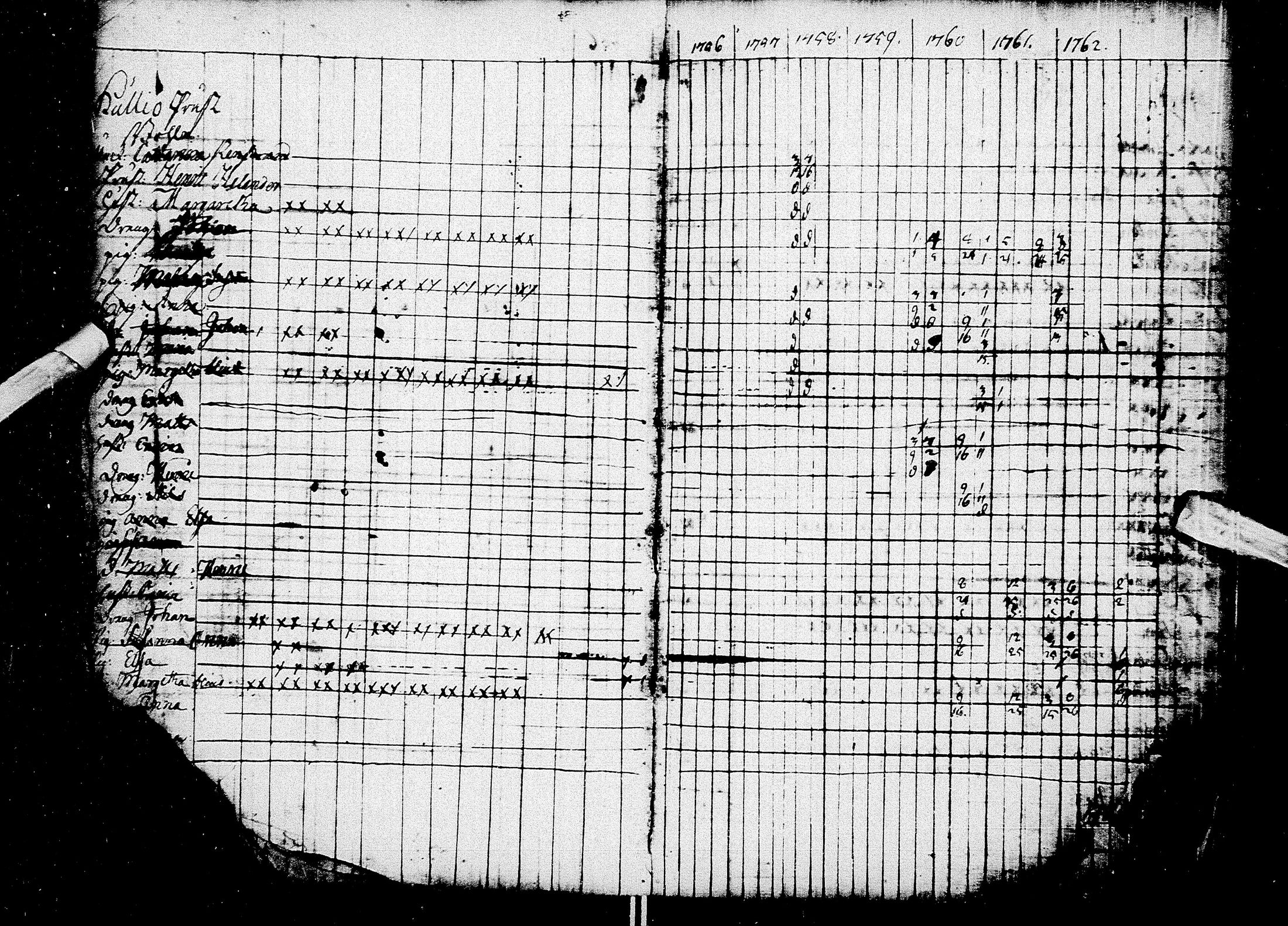 [ ../kirjat/Kirkonkirjat/kempele/rippikirja_1756-1766_mko3-4/kuvat/4.jpg ]
