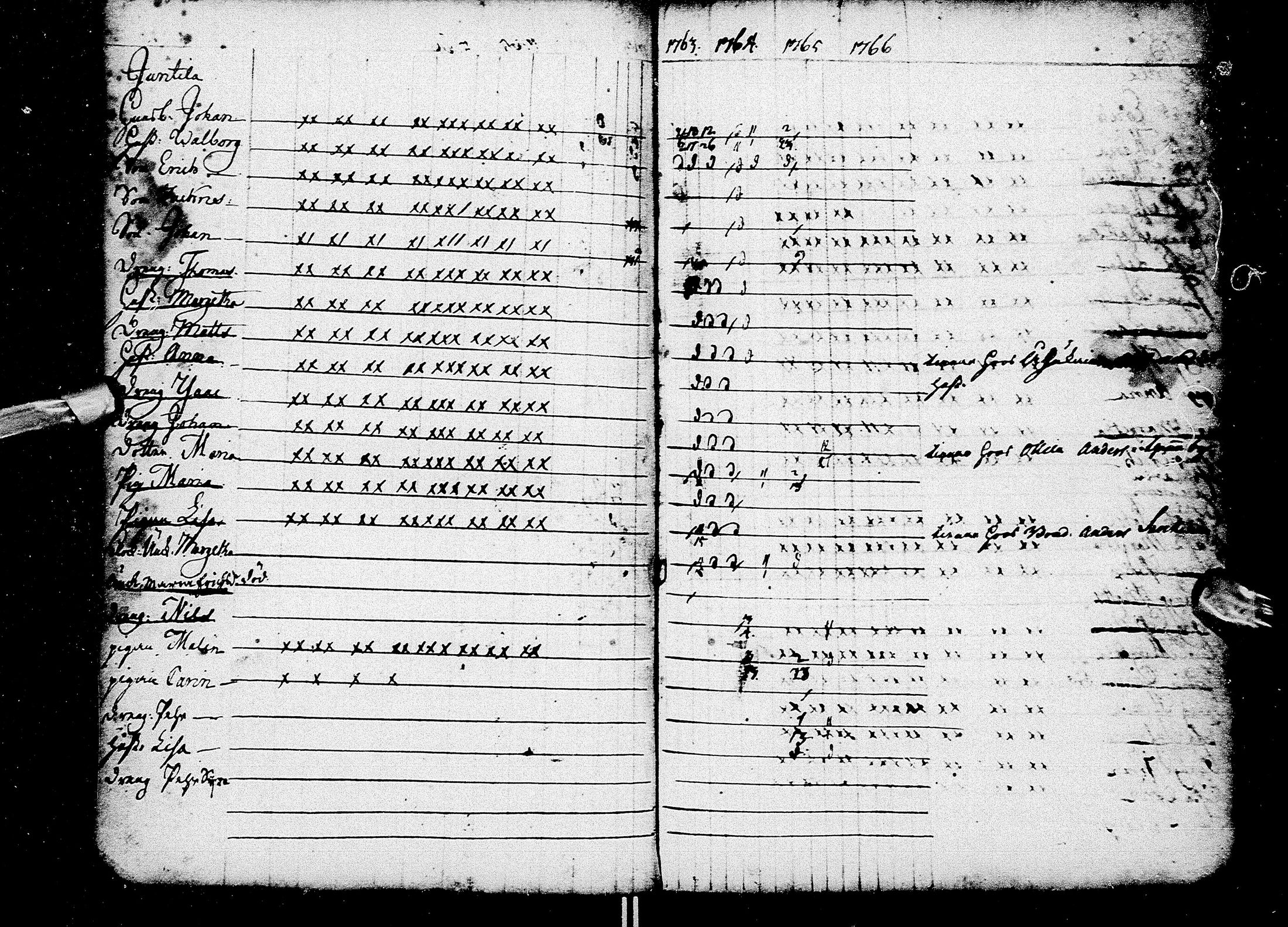 [ ../kirjat/Kirkonkirjat/kempele/rippikirja_1756-1766_mko3-4/kuvat/46.jpg ]