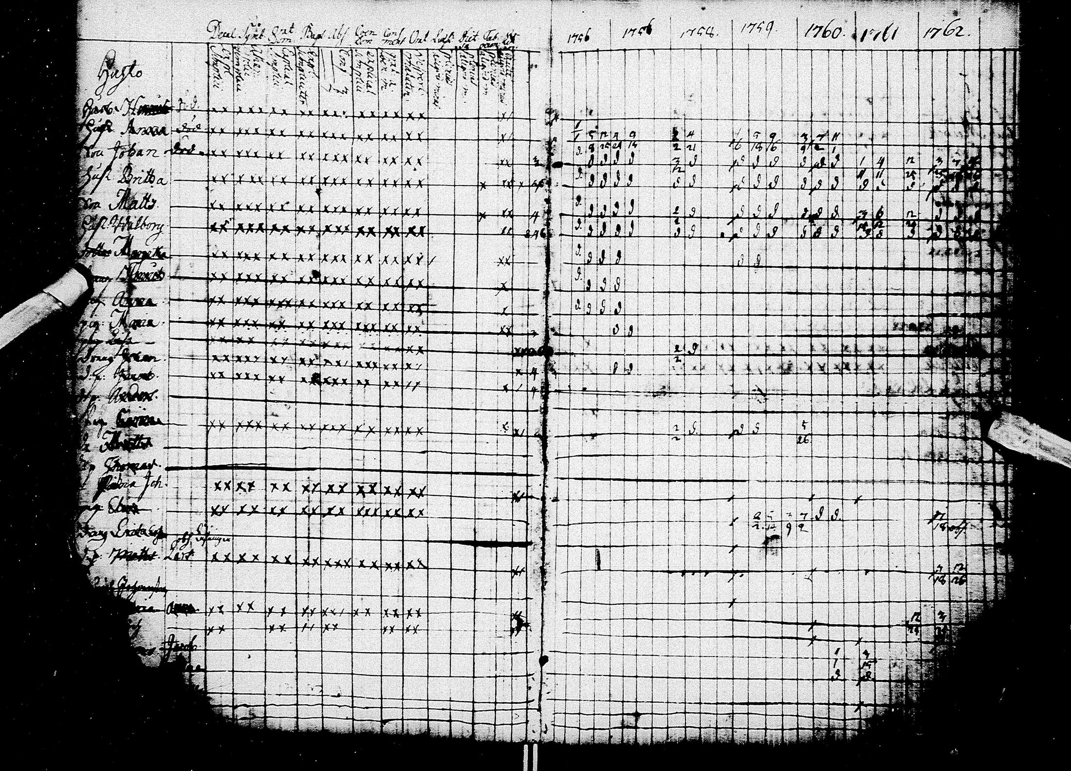 [ ../kirjat/Kirkonkirjat/kempele/rippikirja_1756-1766_mko3-4/kuvat/5.jpg ]