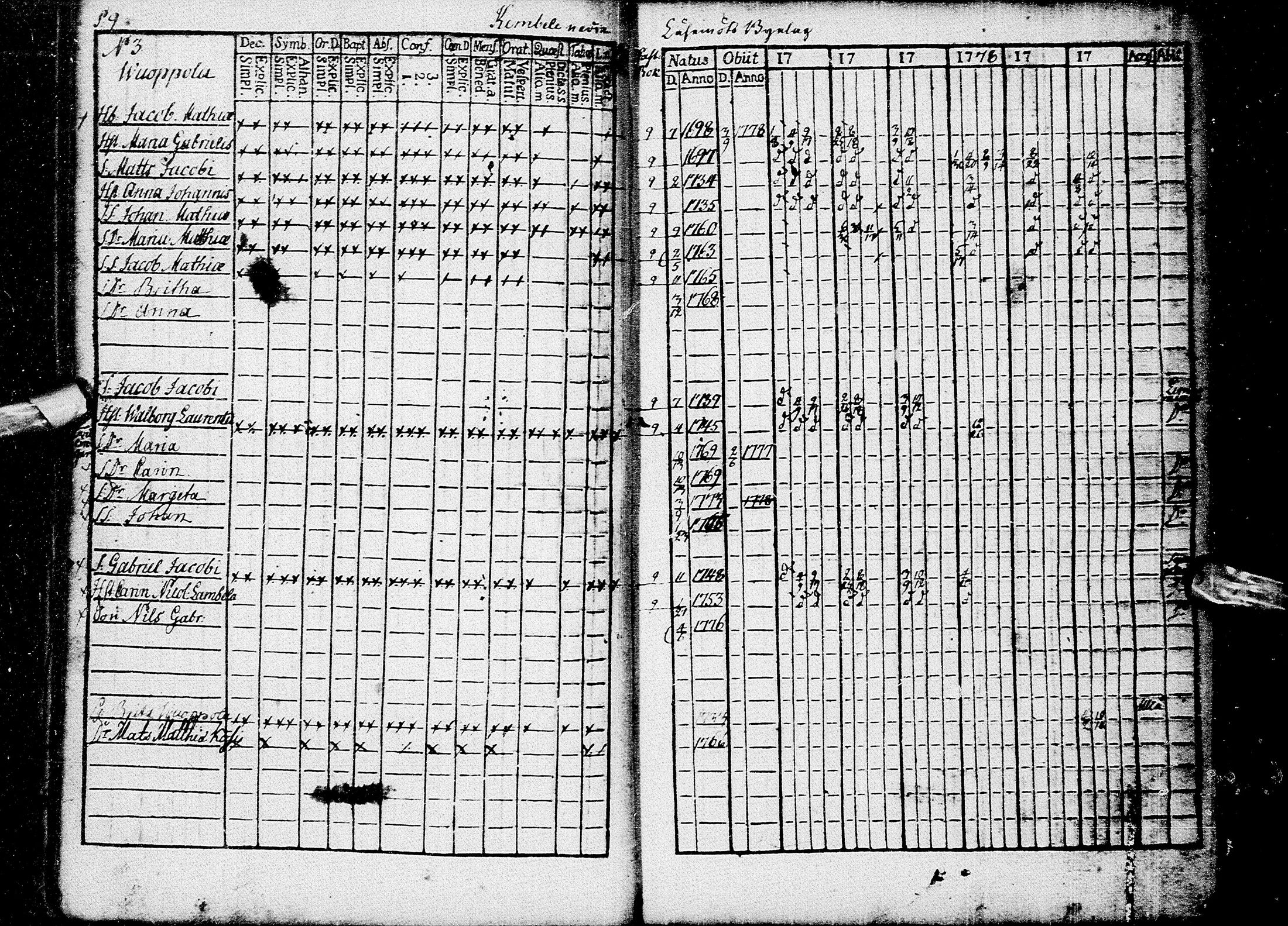 [ ../kirjat/Kirkonkirjat/kempele/rippikirja_1766-1780_mko5-8/kuvat/107.jpg ]
