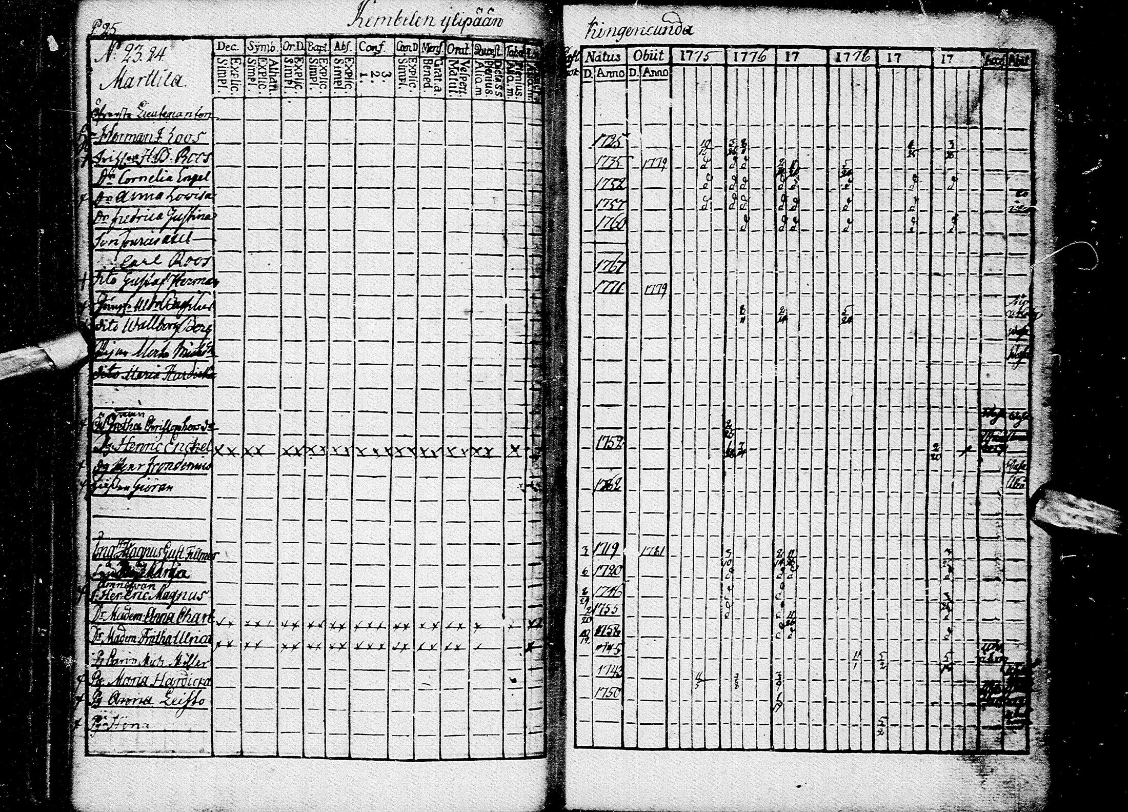 [ ../kirjat/Kirkonkirjat/kempele/rippikirja_1766-1780_mko5-8/kuvat/123.jpg ]
